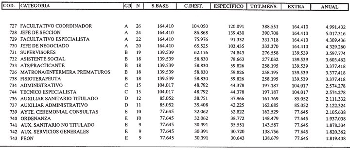 Imagen: /datos/imagenes/disp/2001/32/02503_036.png