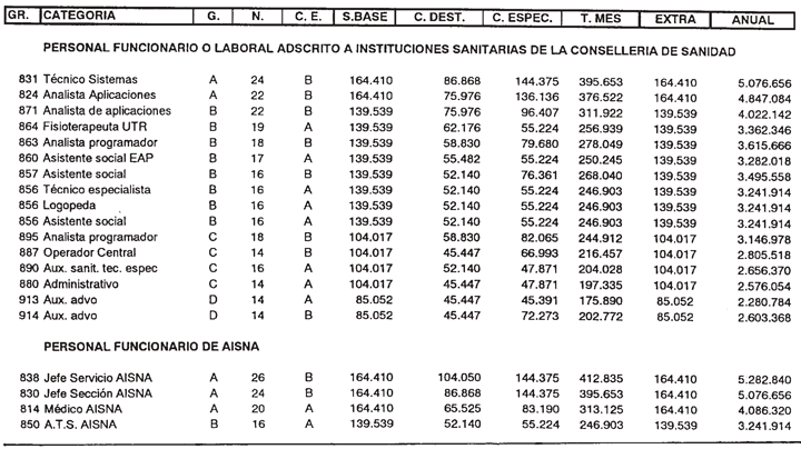 Imagen: /datos/imagenes/disp/2001/32/02503_037.png