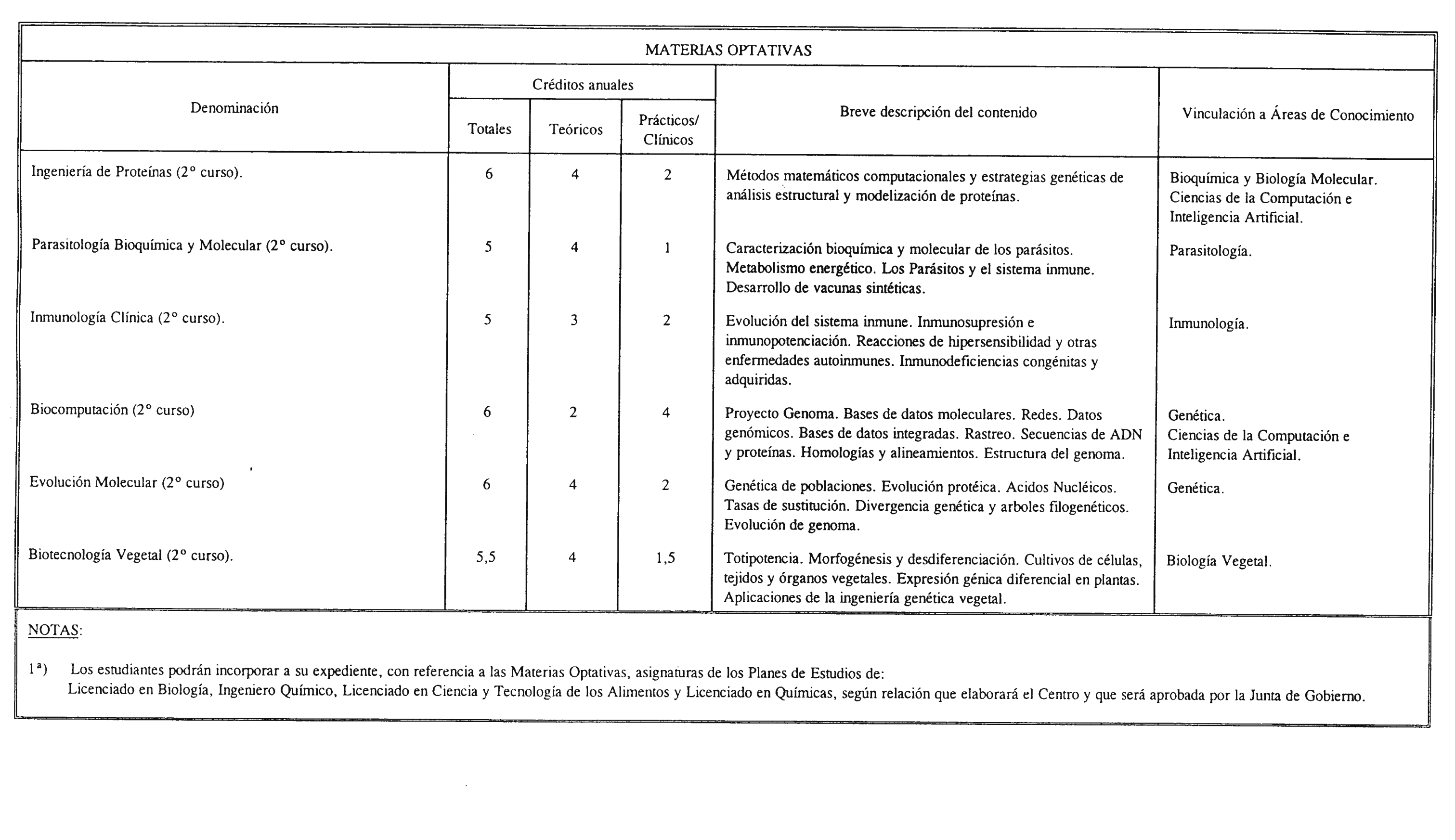 Imagen: /datos/imagenes/disp/2001/33/02697_7397023_image4.png