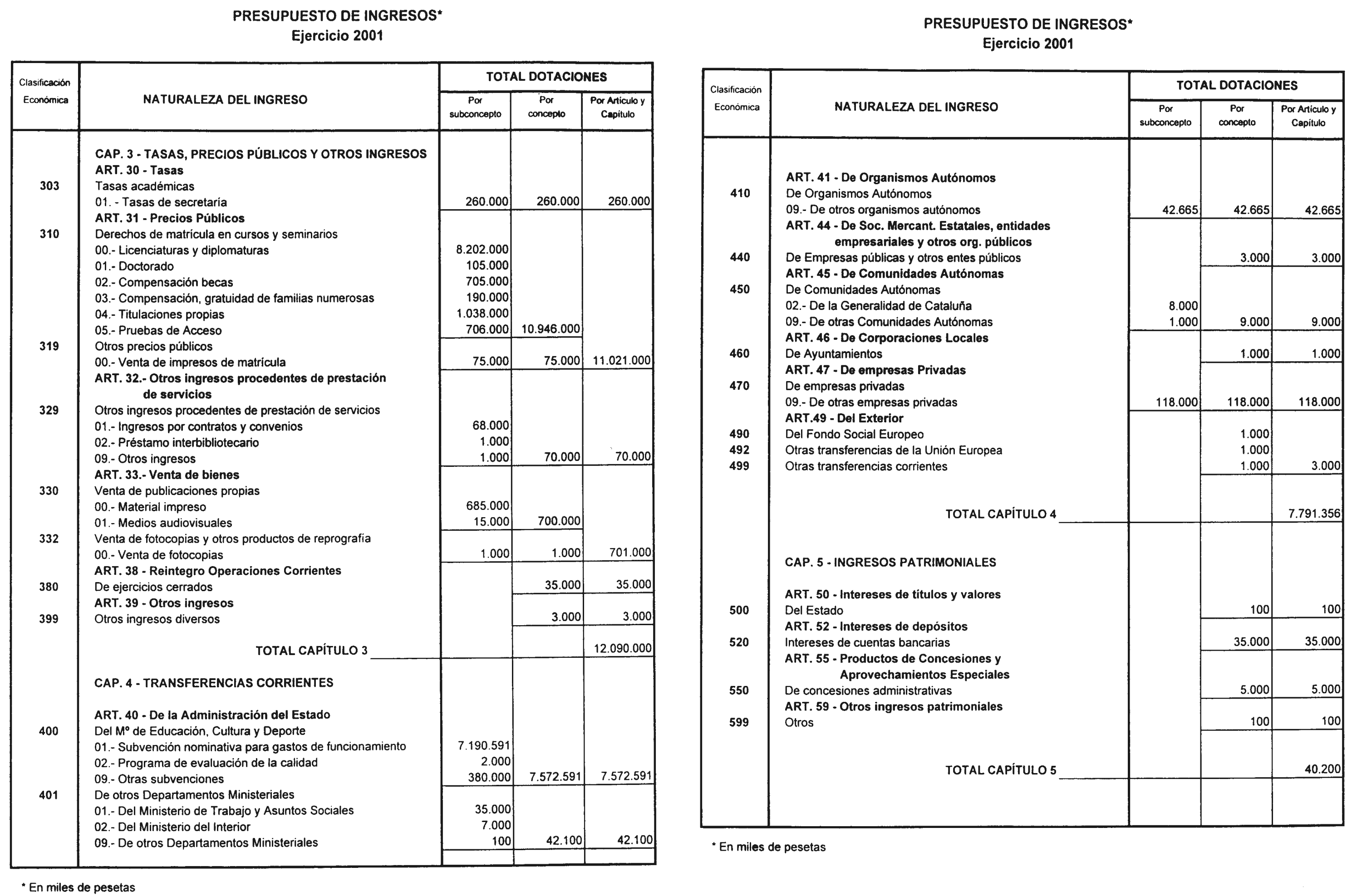 Imagen: /datos/imagenes/disp/2001/36/02964_11665248_image1.png