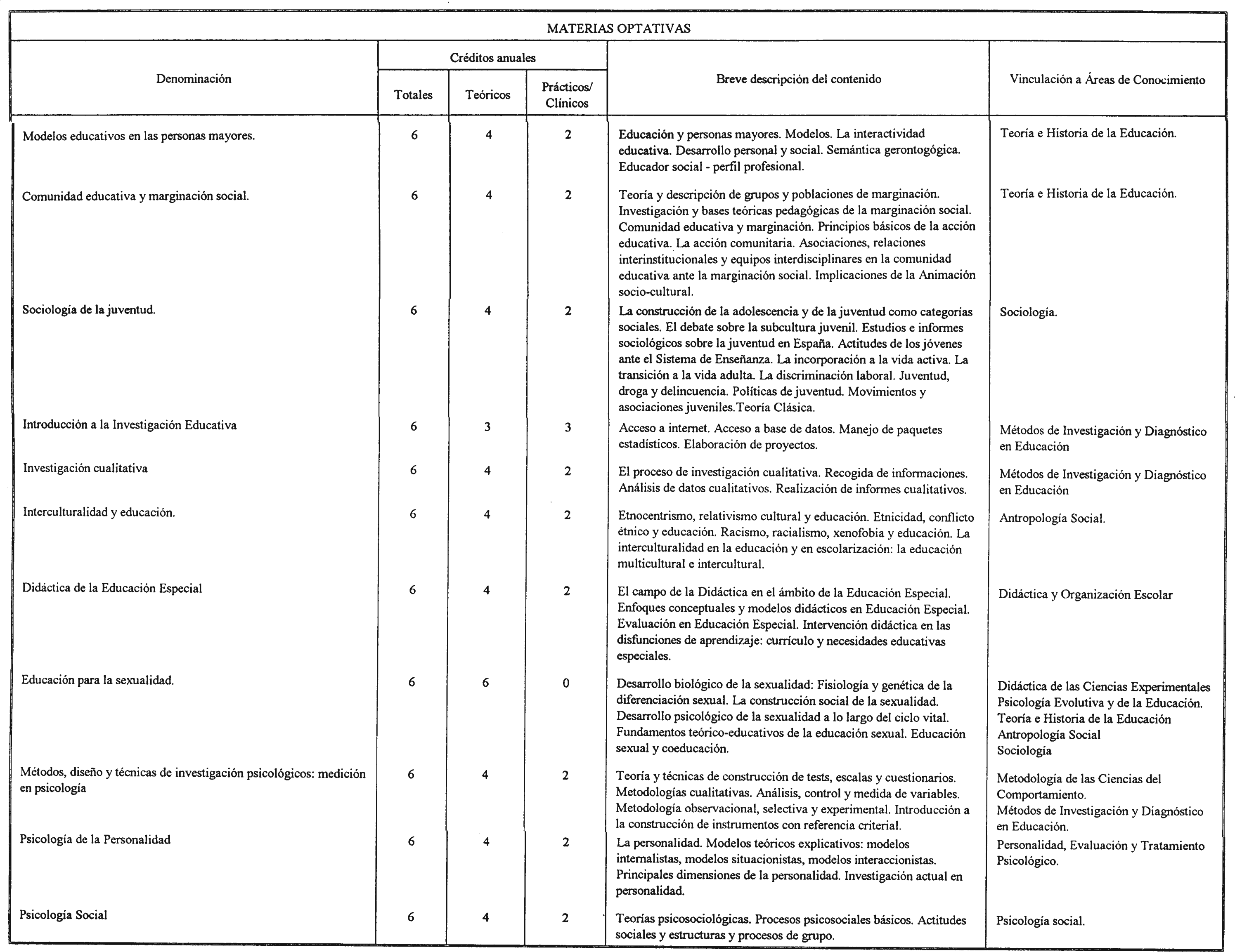 Imagen: /datos/imagenes/disp/2001/36/02965_7396343_image9.png