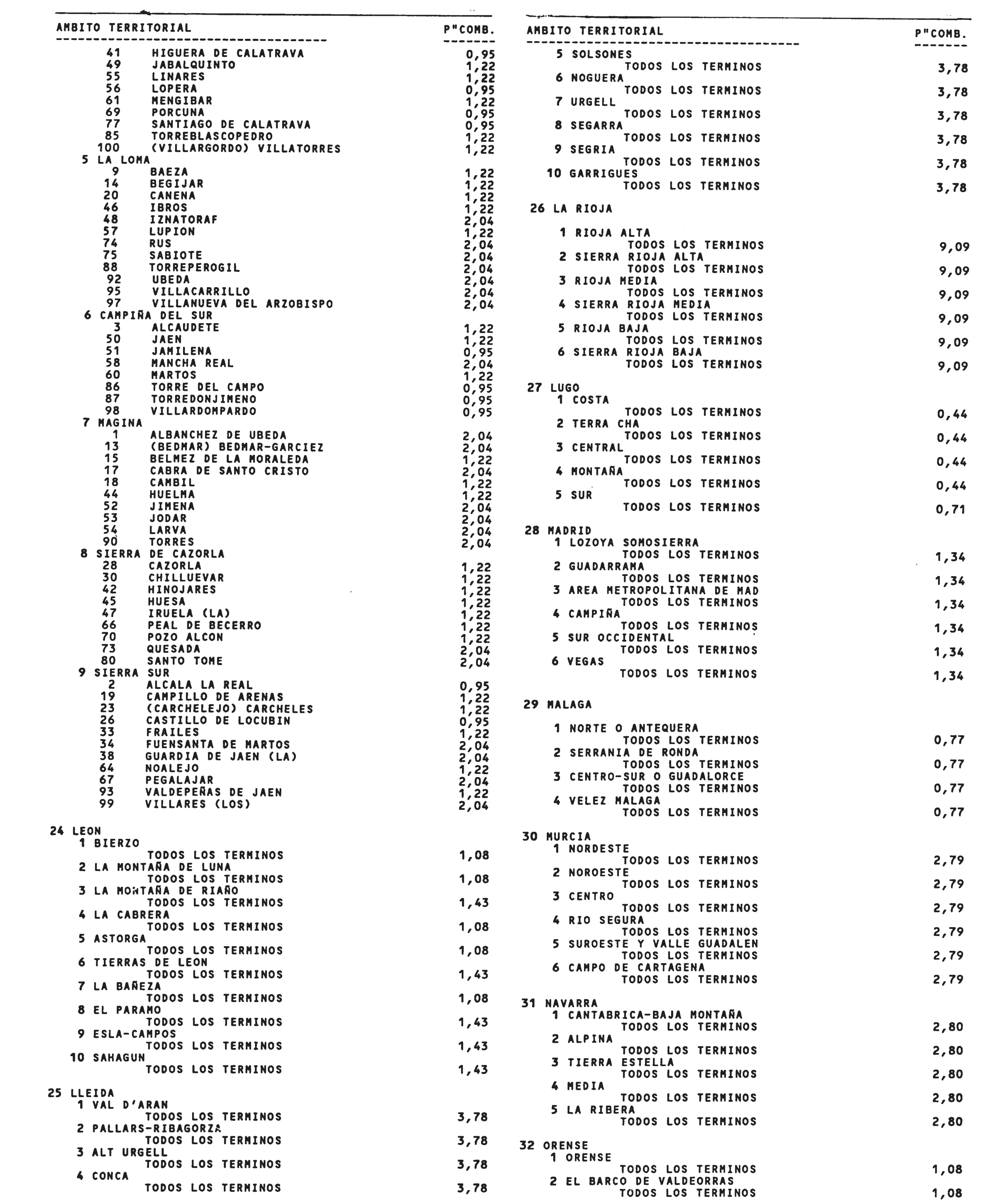 Imagen: /datos/imagenes/disp/2001/38/03057_11675293_image6.png