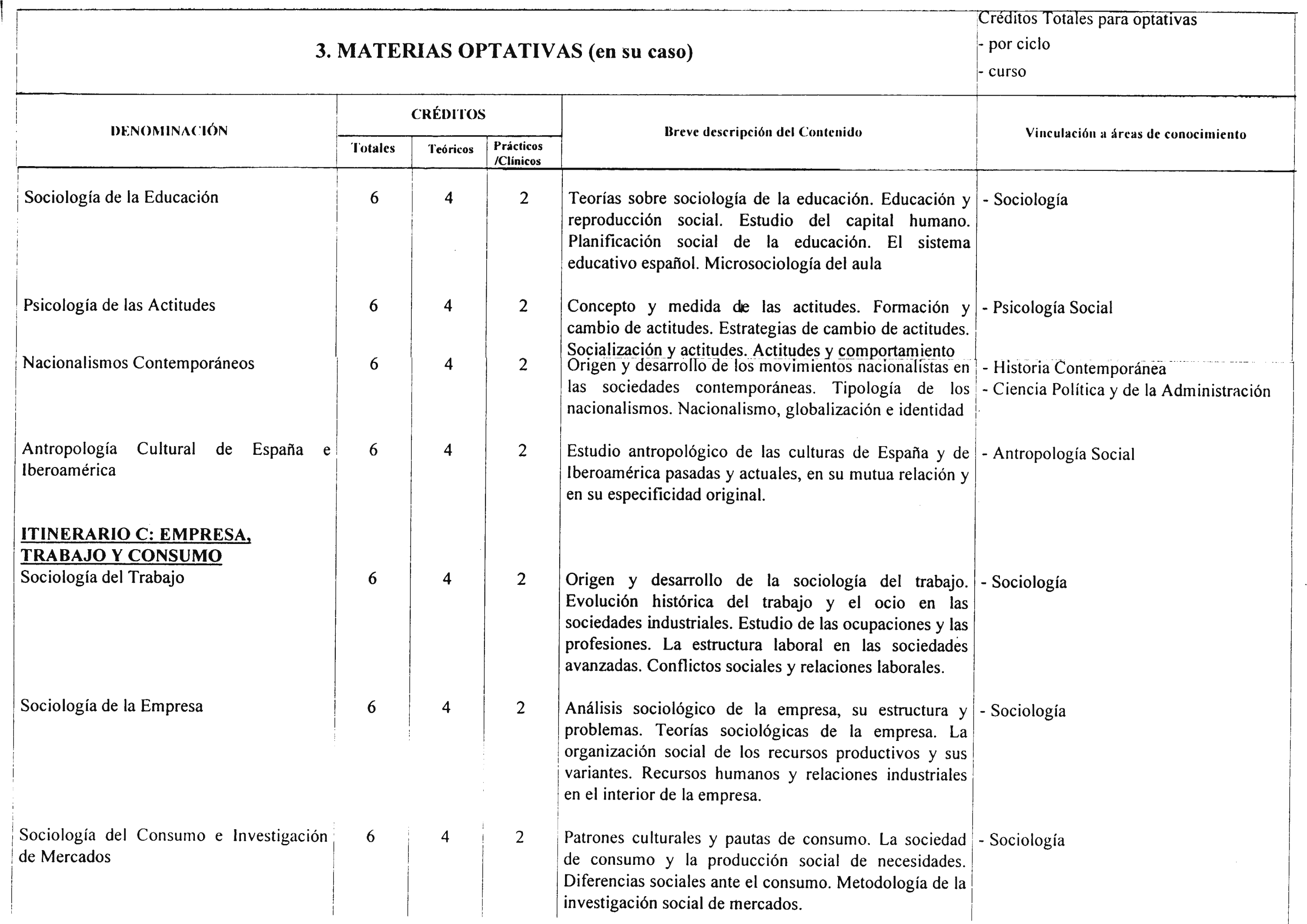 Imagen: /datos/imagenes/disp/2001/38/03065_7396135_image7.png