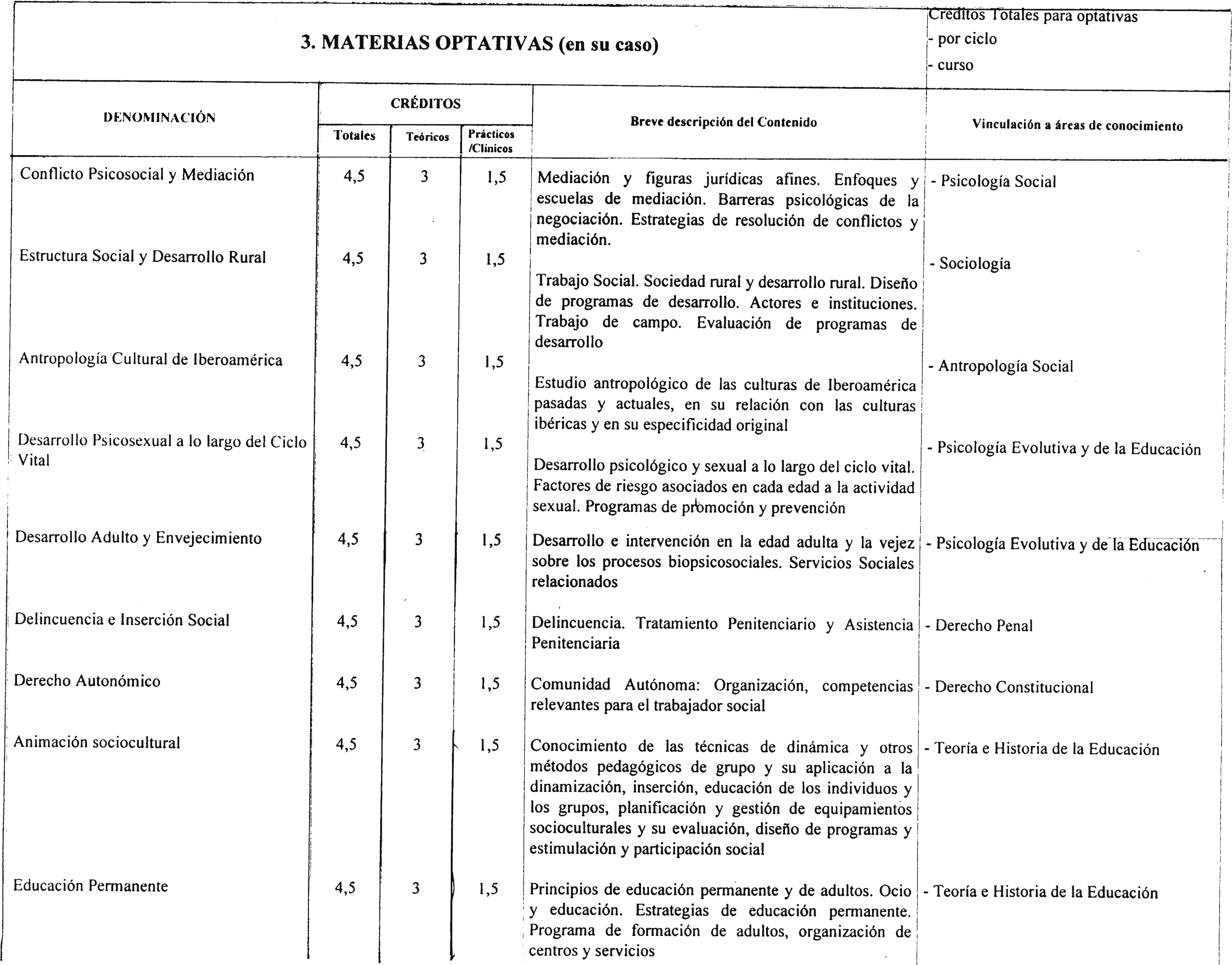 Imagen: /datos/imagenes/disp/2001/38/03066_7396160_image6.png