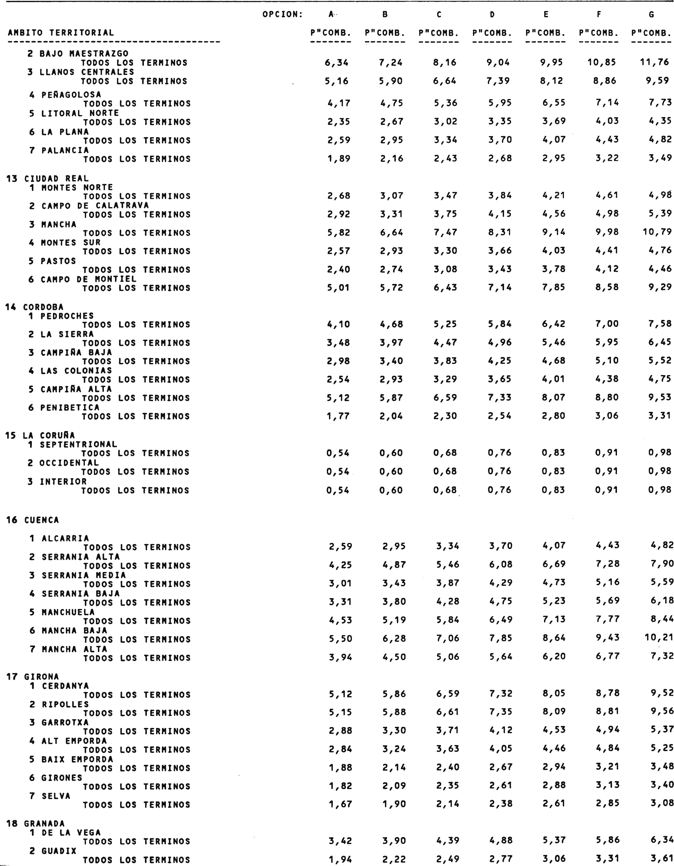 Imagen: /datos/imagenes/disp/2001/39/03115_11682960_image33.png