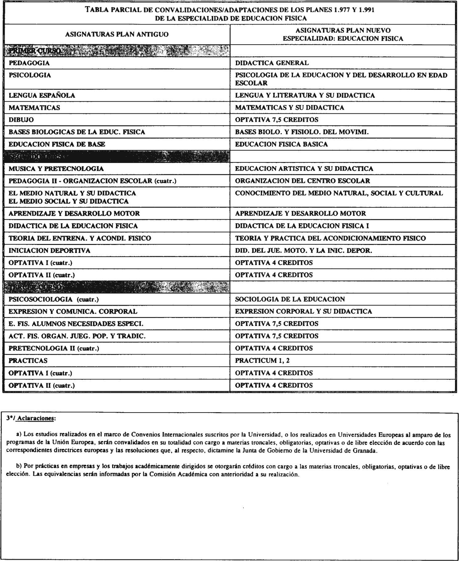 Imagen: /datos/imagenes/disp/2001/39/03121_7395725_image11.png
