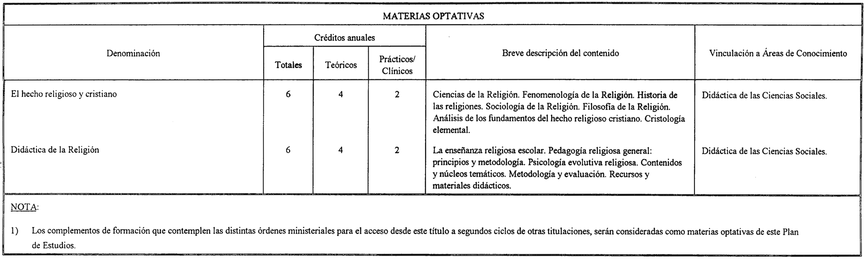 Imagen: /datos/imagenes/disp/2001/39/03121_7395725_image6.png
