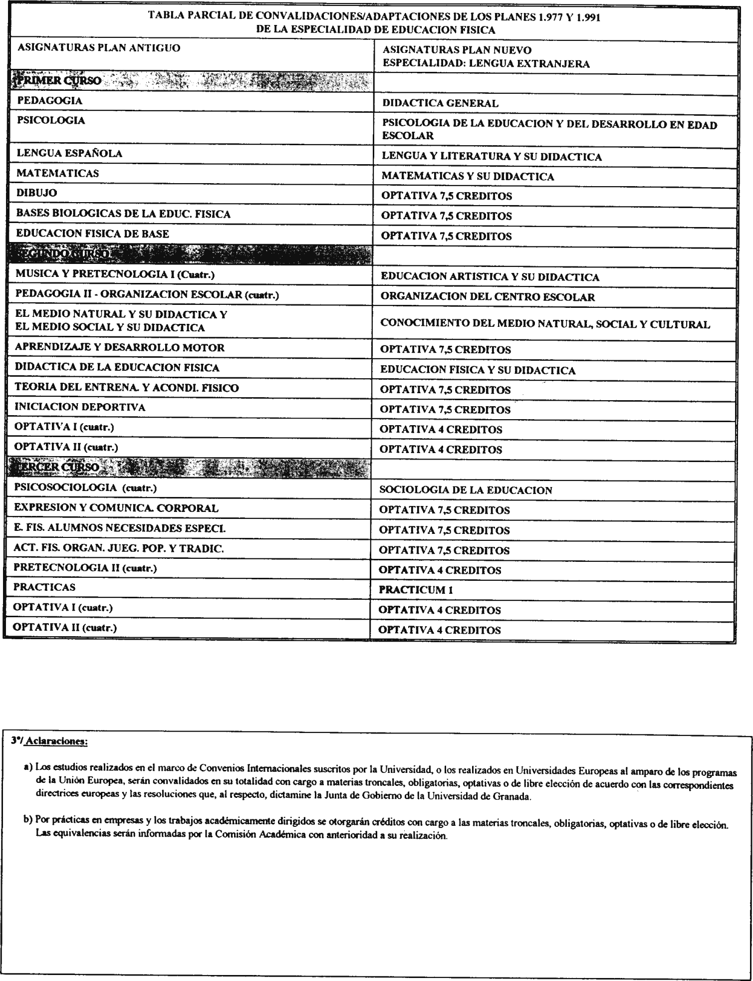 Imagen: /datos/imagenes/disp/2001/39/03122_7395151_image11.png
