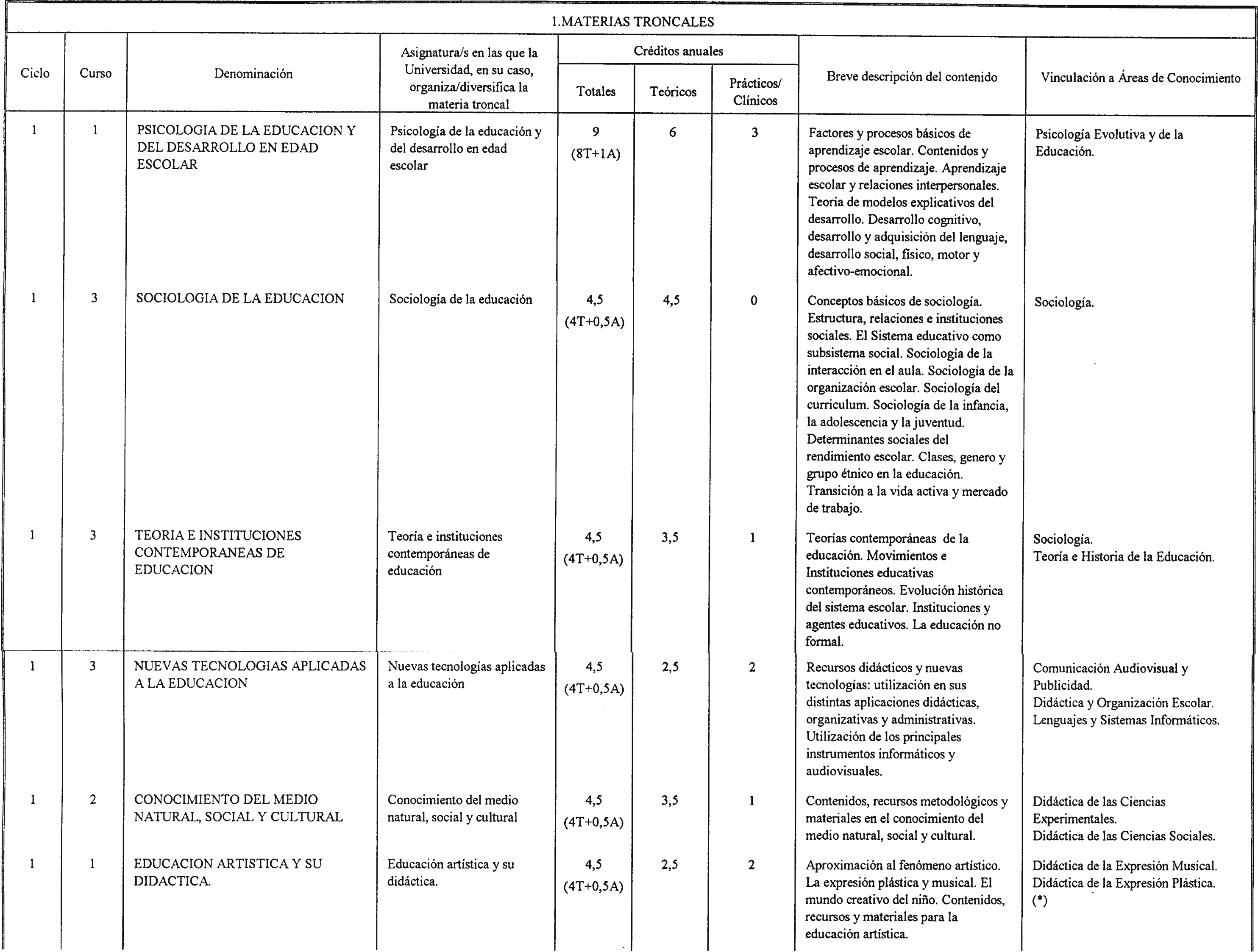 Imagen: /datos/imagenes/disp/2001/39/03122_7395151_image2.png