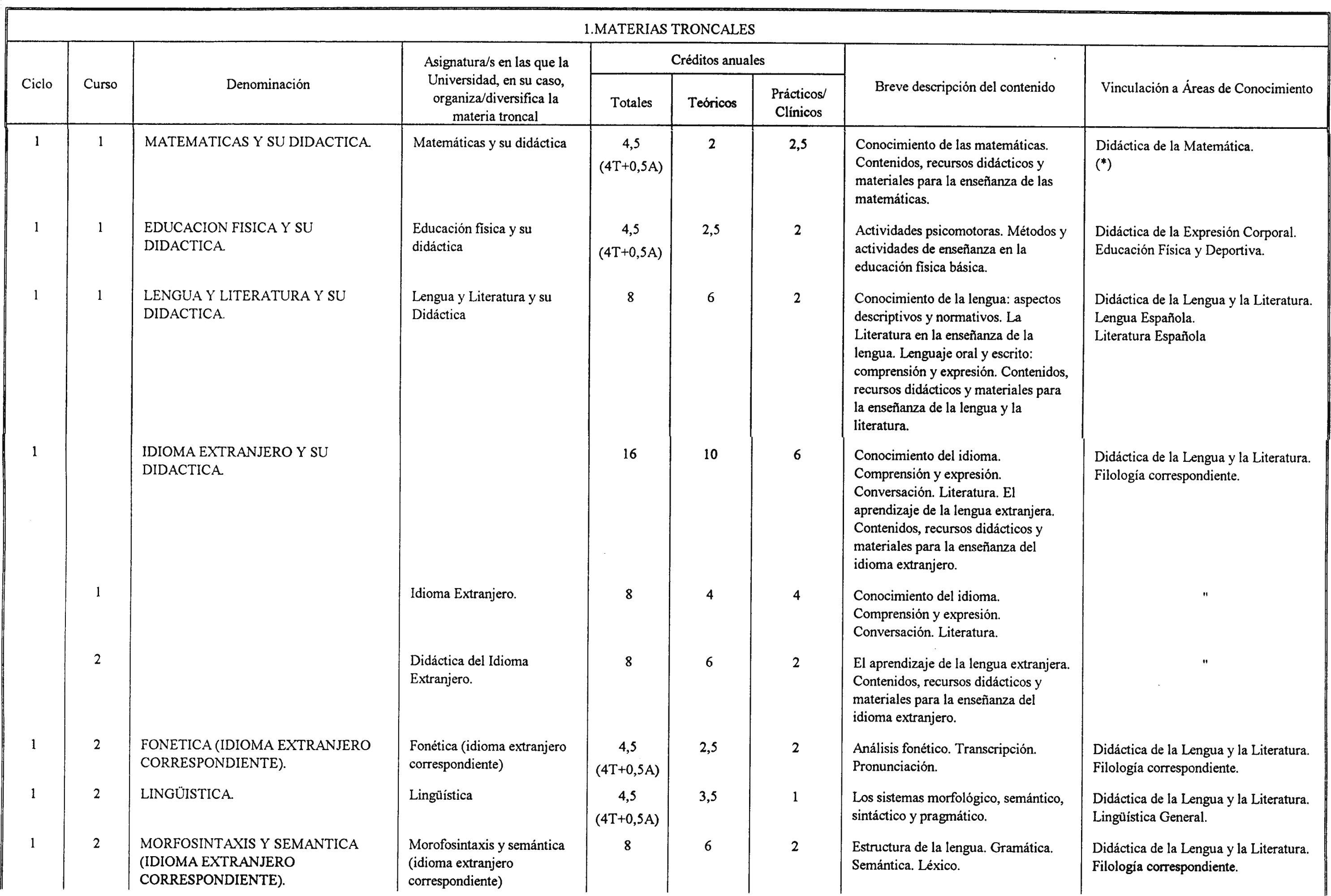 Imagen: /datos/imagenes/disp/2001/39/03122_7395151_image3.png