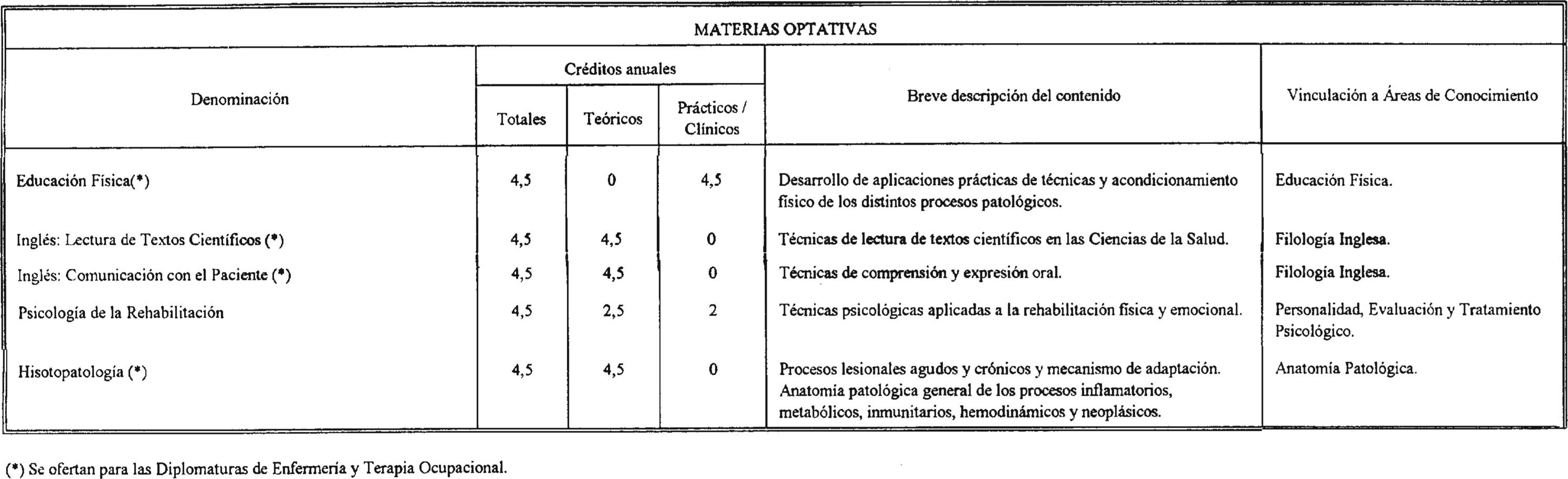Imagen: /datos/imagenes/disp/2001/39/03124_7395834_image5.png