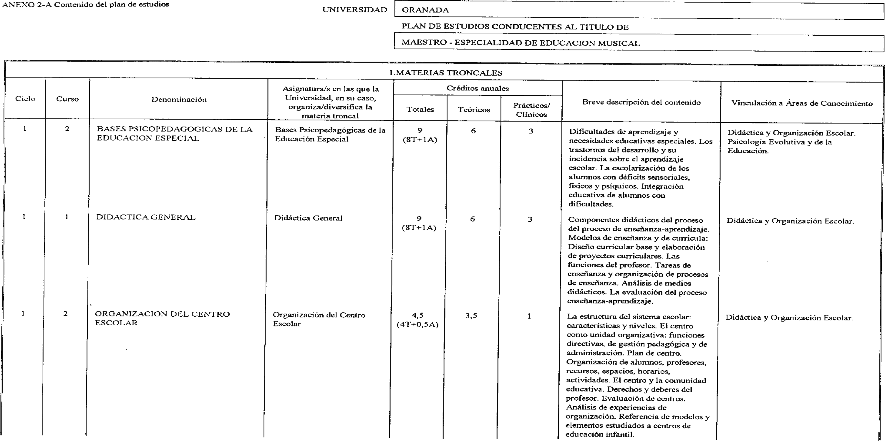 Imagen: /datos/imagenes/disp/2001/39/03125_7395602_image1.png