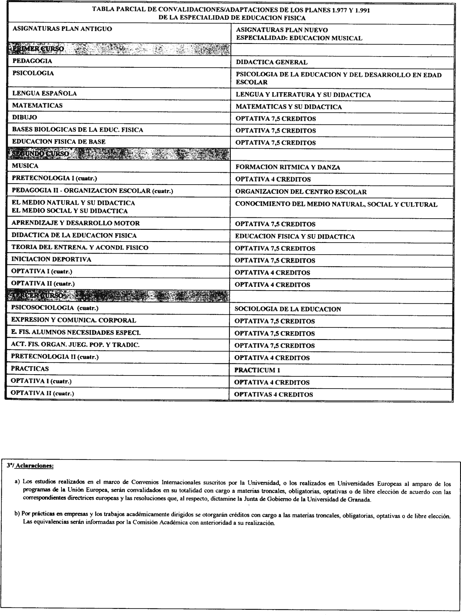 Imagen: /datos/imagenes/disp/2001/39/03125_7395602_image10.png