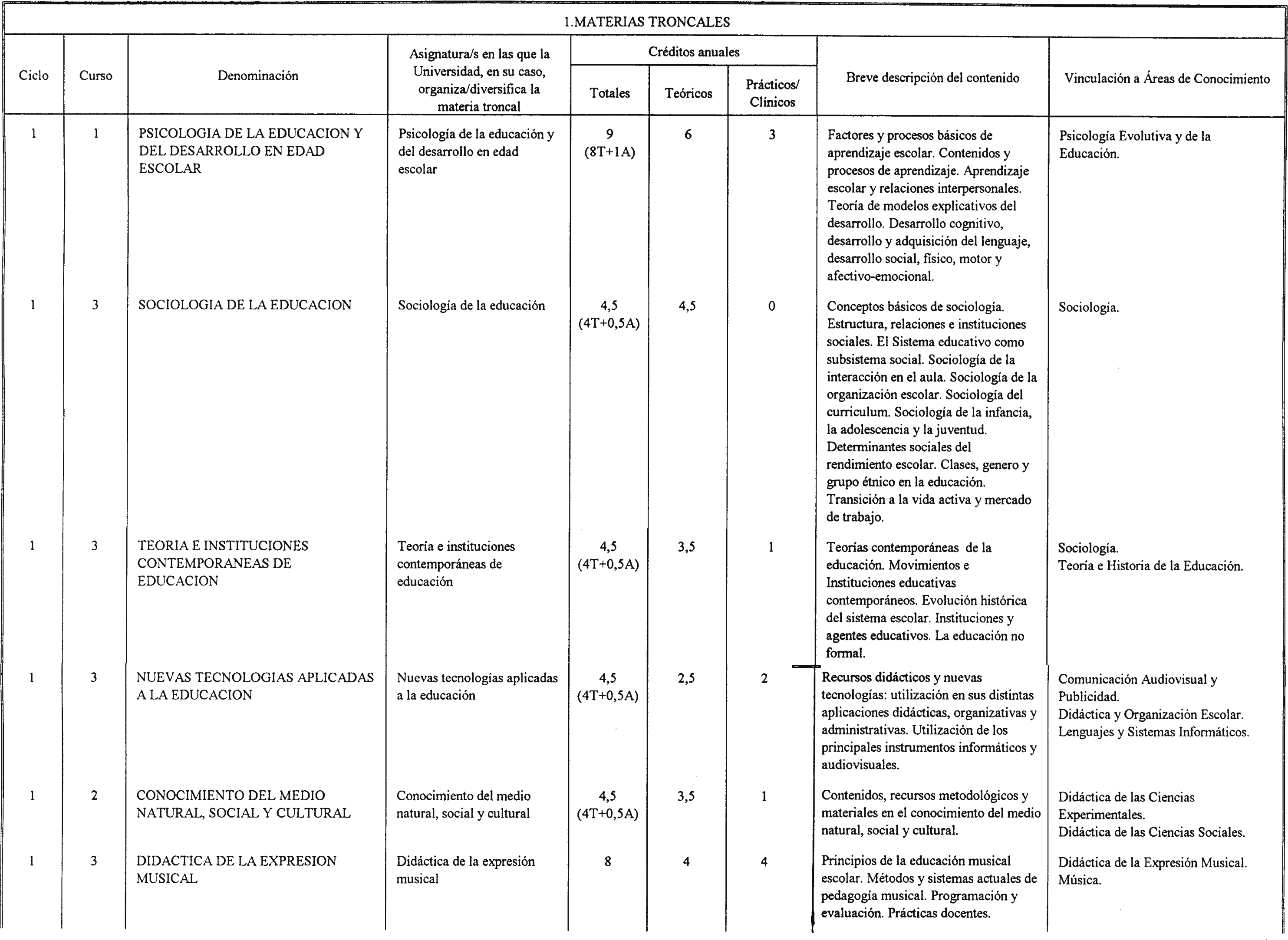 Imagen: /datos/imagenes/disp/2001/39/03125_7395602_image2.png