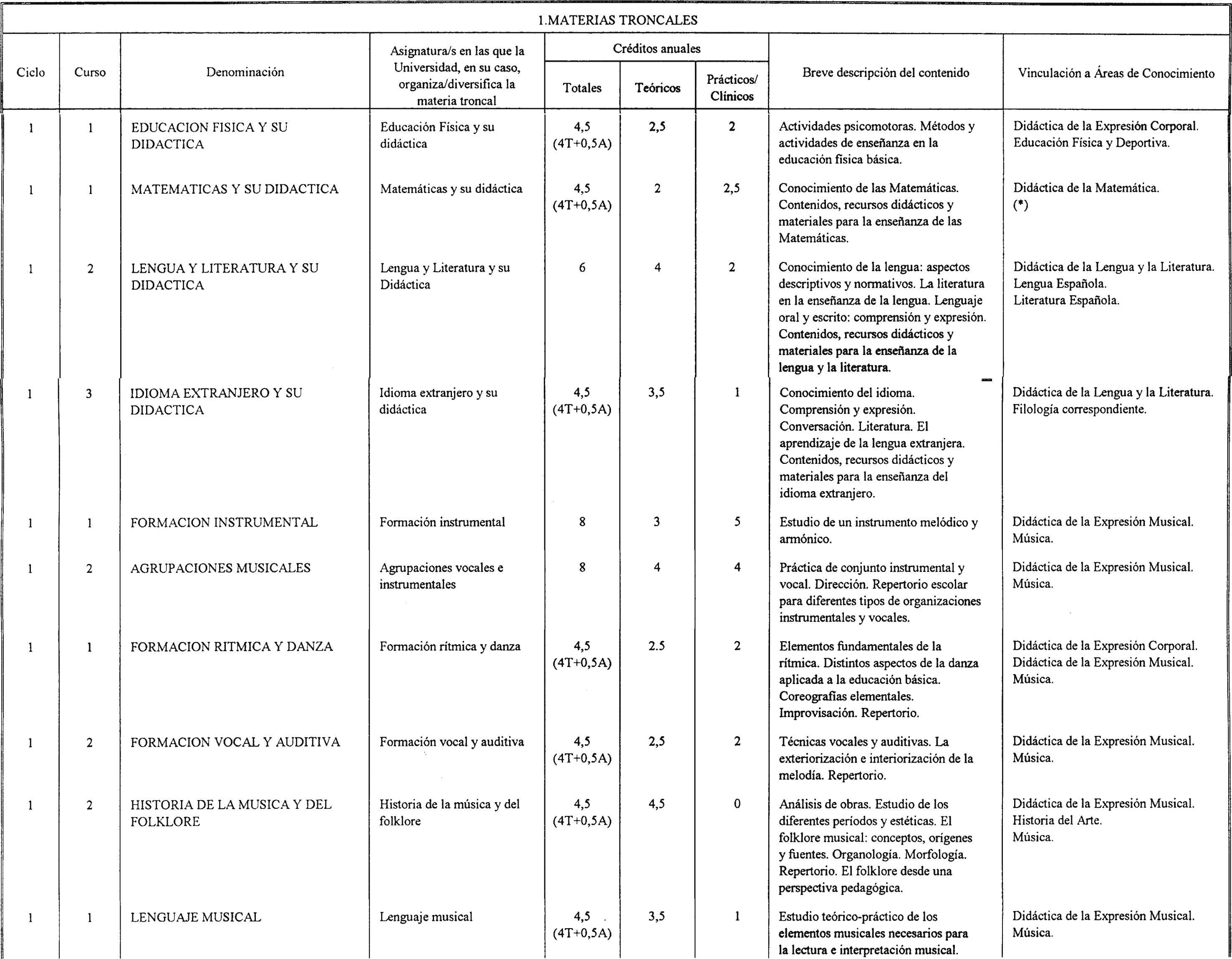 Imagen: /datos/imagenes/disp/2001/39/03125_7395602_image3.png