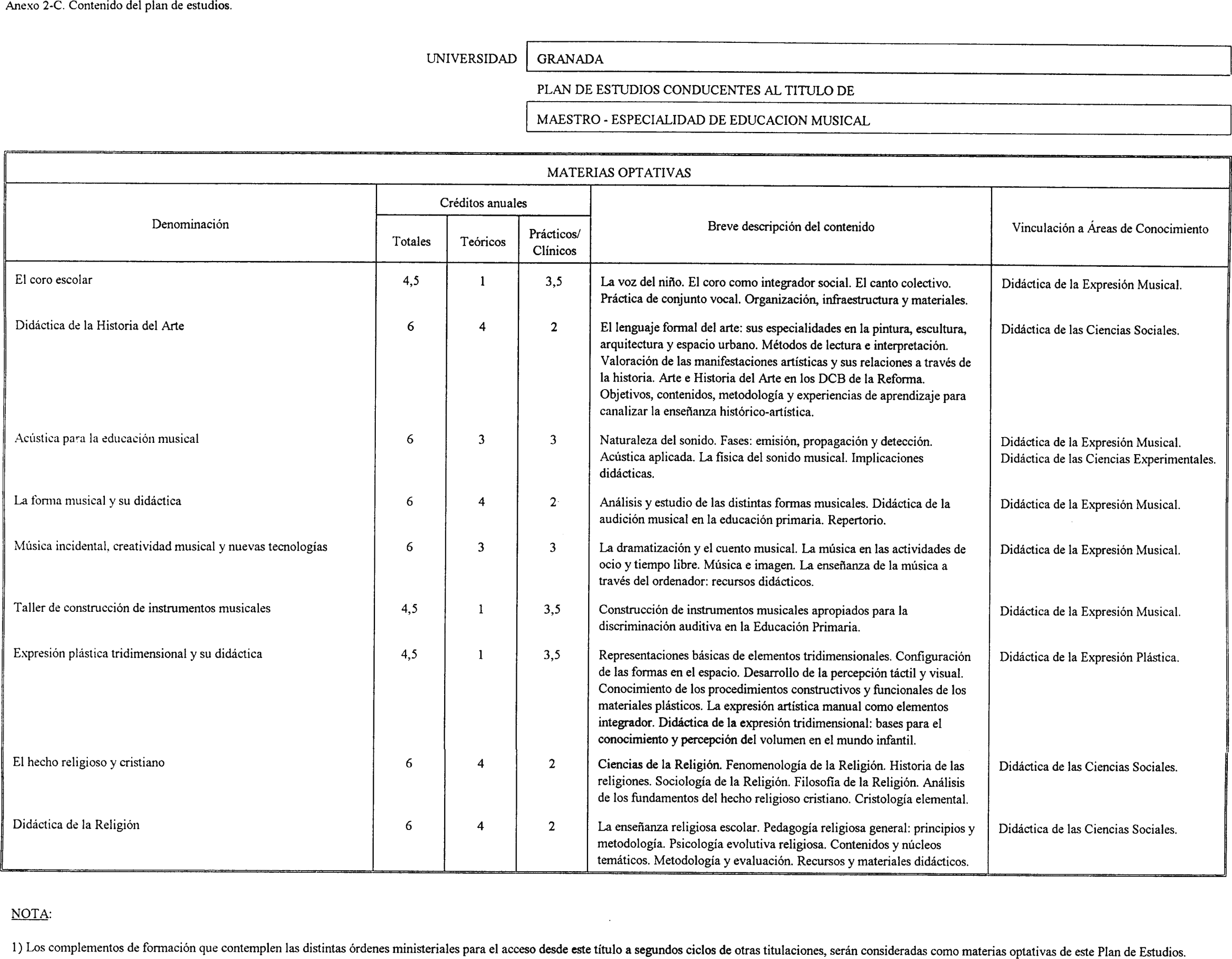 Imagen: /datos/imagenes/disp/2001/39/03125_7395602_image5.png