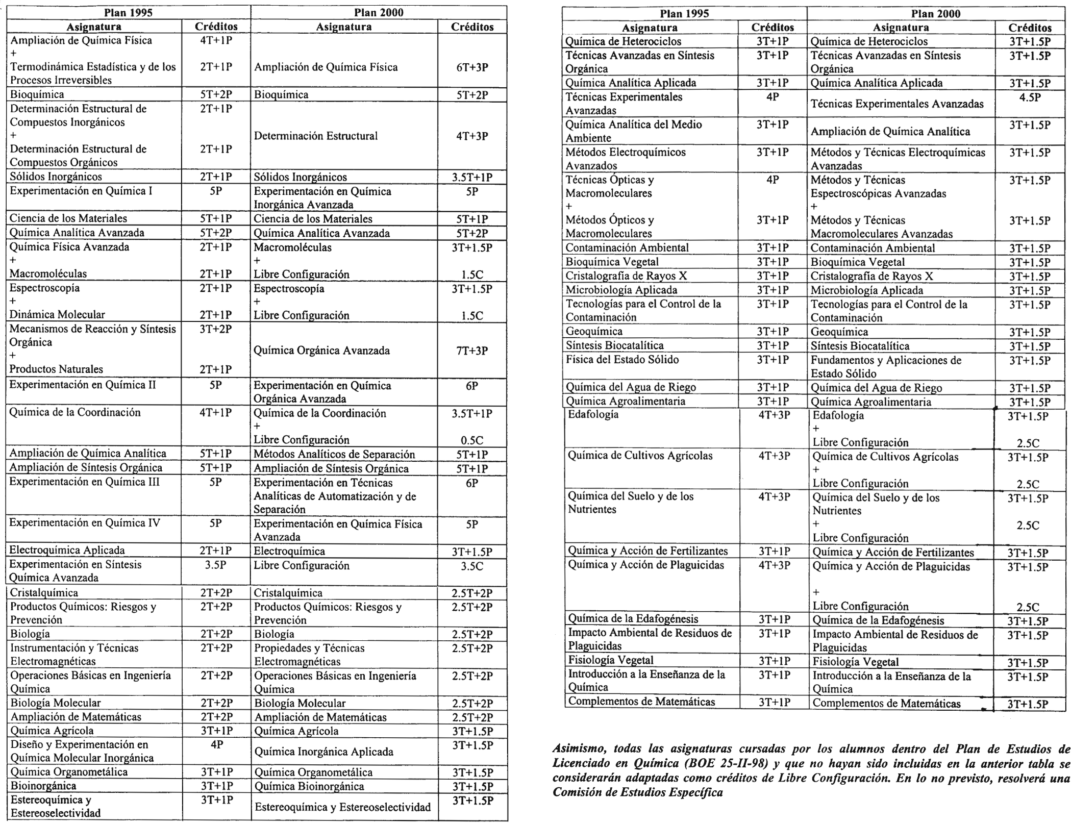 Imagen: /datos/imagenes/disp/2001/39/03126_7400290_image12.png