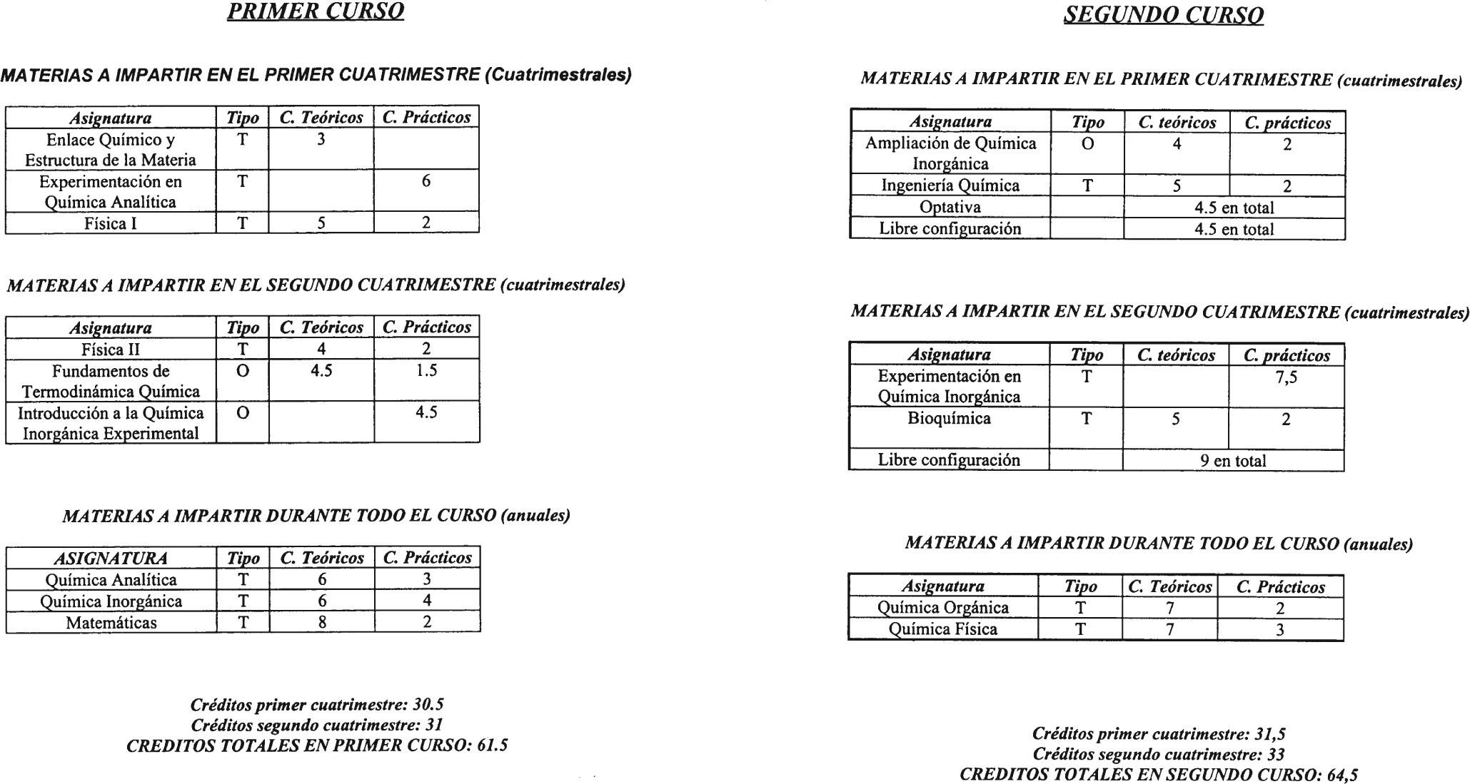 Imagen: /datos/imagenes/disp/2001/39/03126_7400290_image15.png