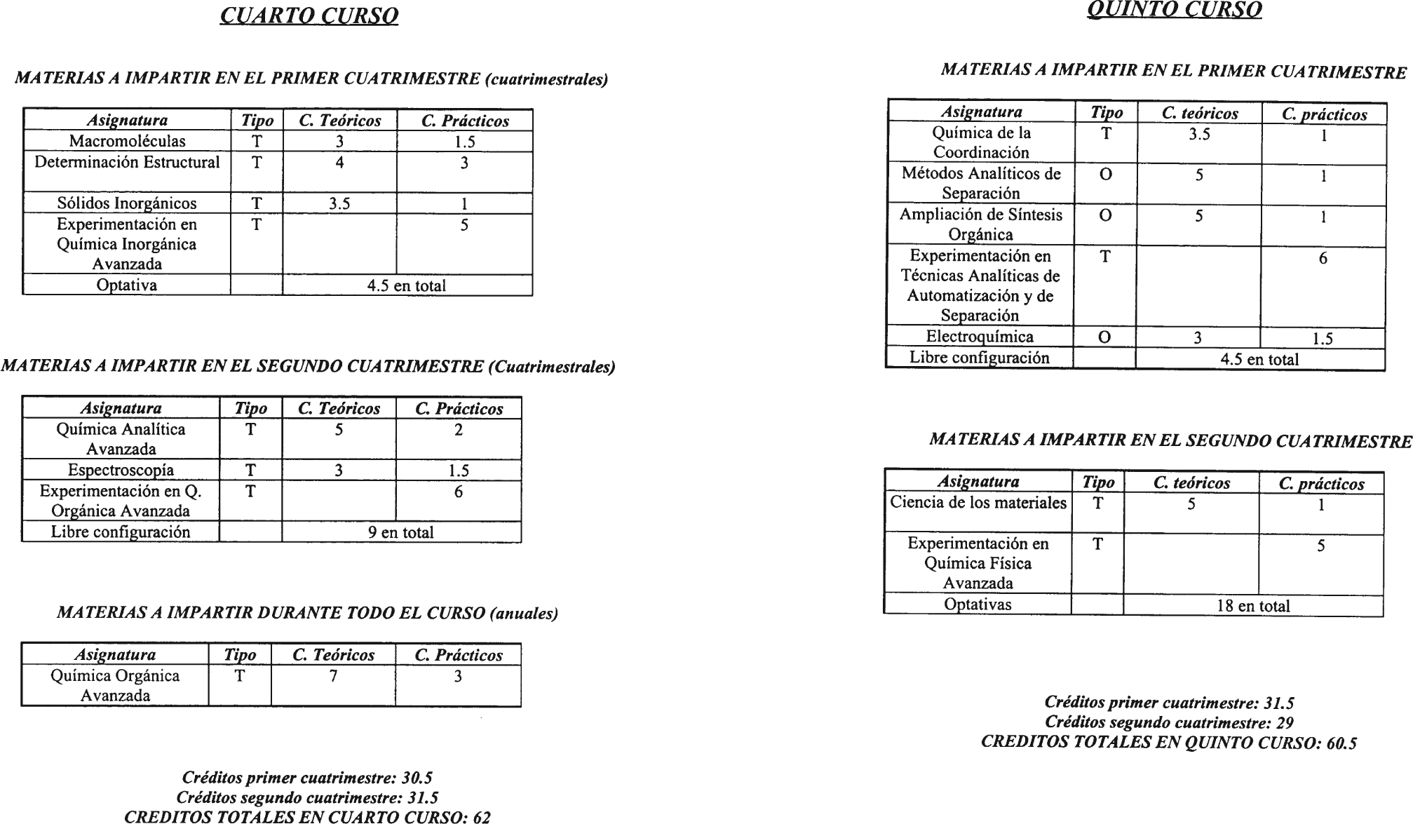 Imagen: /datos/imagenes/disp/2001/39/03126_7400290_image17.png
