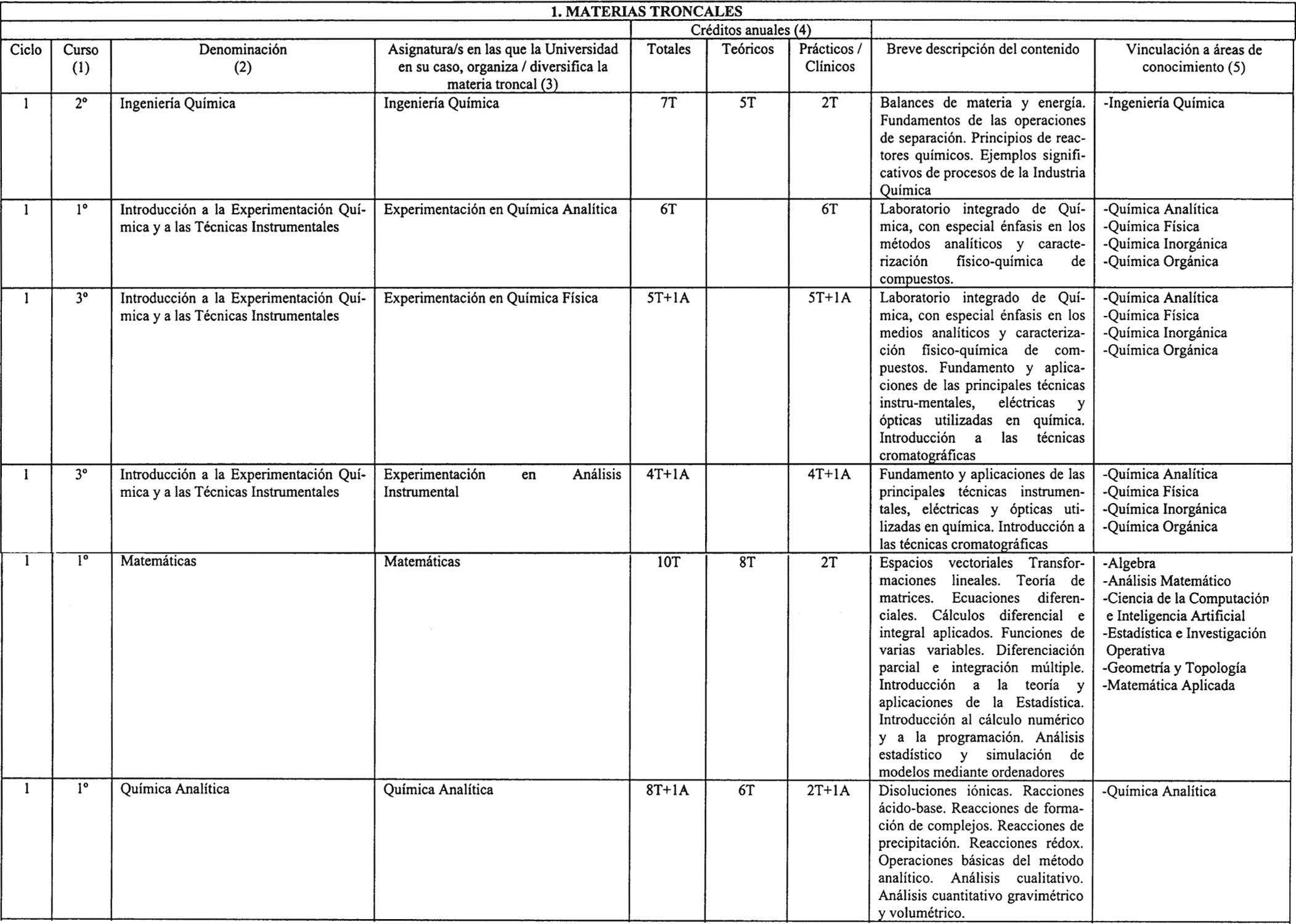 Imagen: /datos/imagenes/disp/2001/39/03126_7400290_image2.png