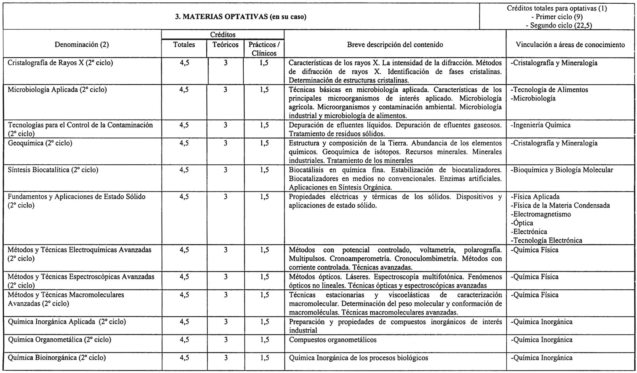 Imagen: /datos/imagenes/disp/2001/39/03126_7400290_image7.png