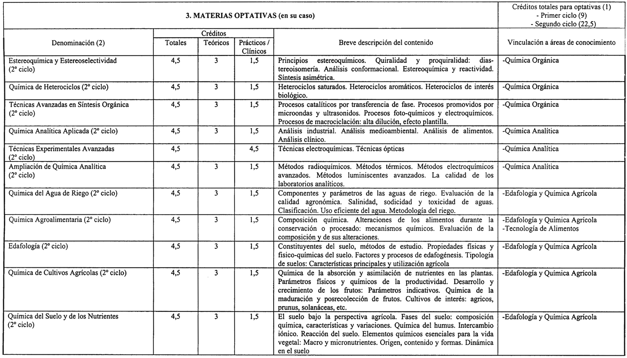 Imagen: /datos/imagenes/disp/2001/39/03126_7400290_image8.png