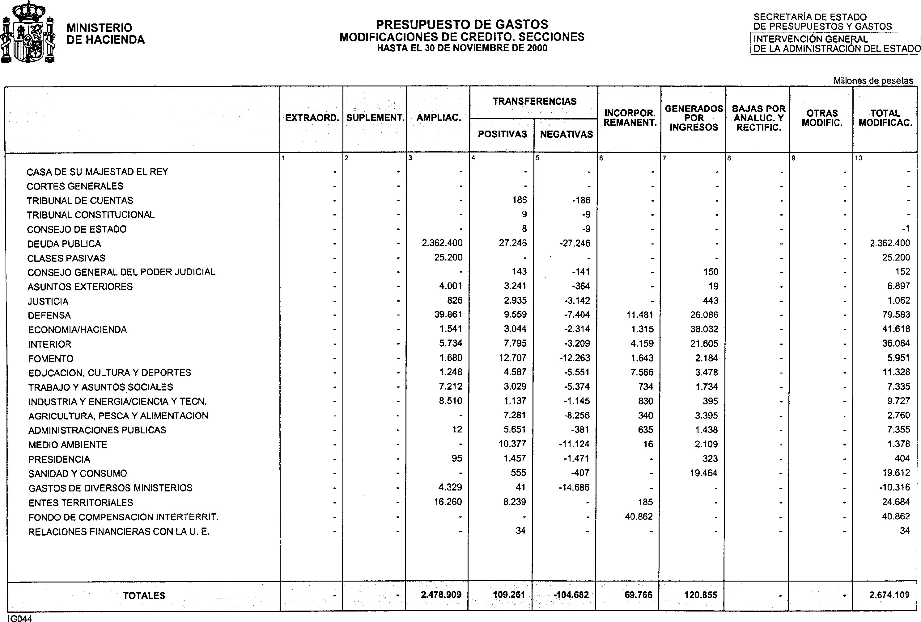 Imagen: /datos/imagenes/disp/2001/4/00398_11152839_image10.png