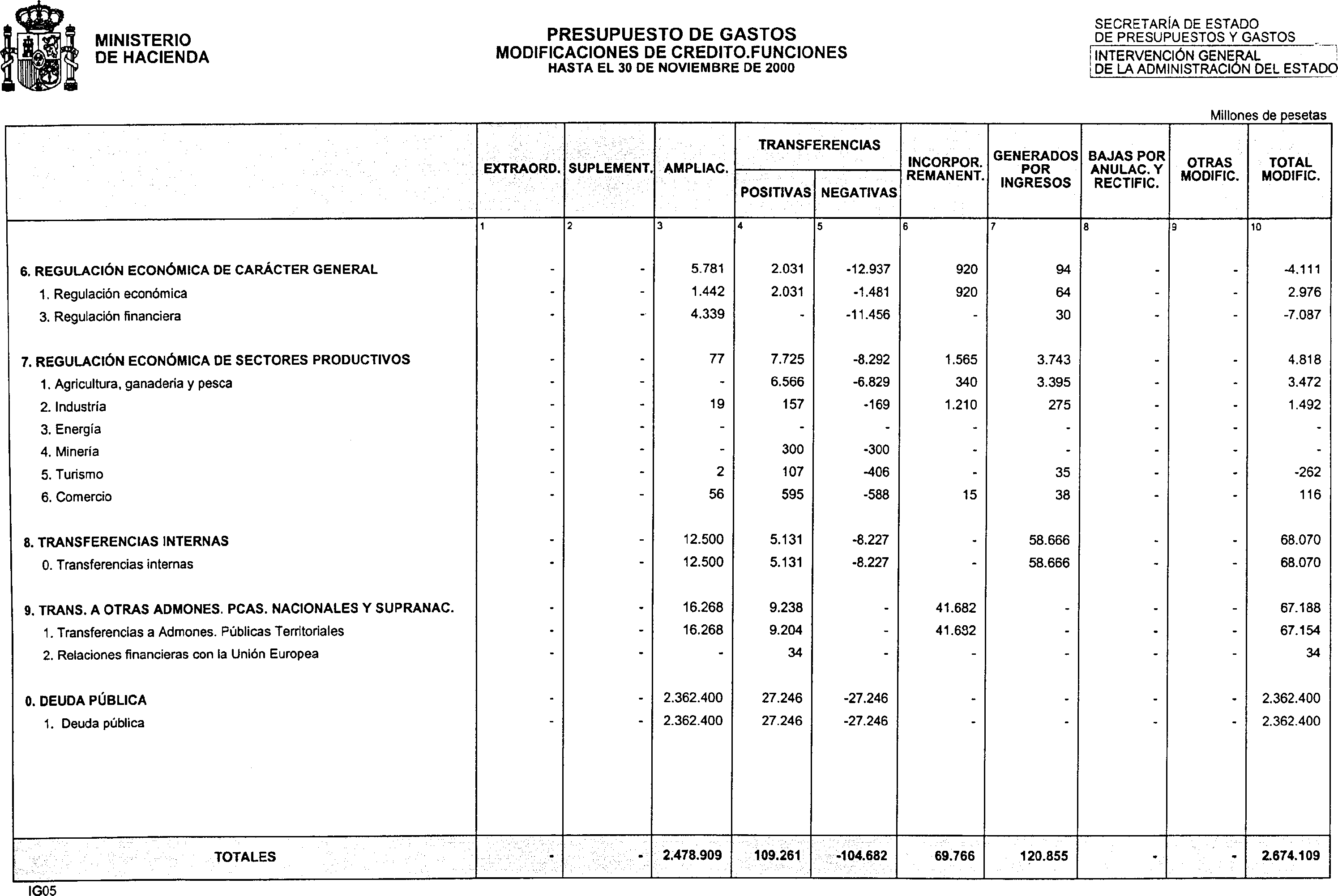 Imagen: /datos/imagenes/disp/2001/4/00398_11152839_image12.png