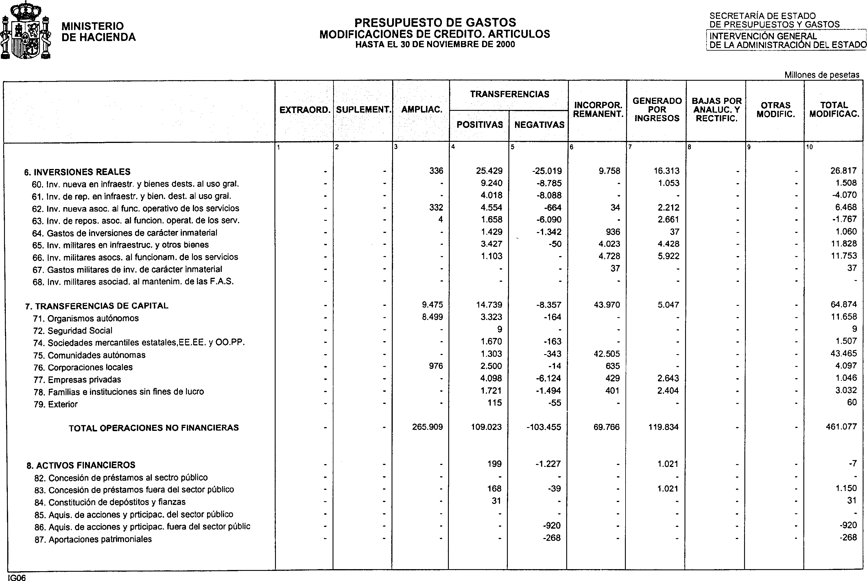 Imagen: /datos/imagenes/disp/2001/4/00398_11152839_image14.png