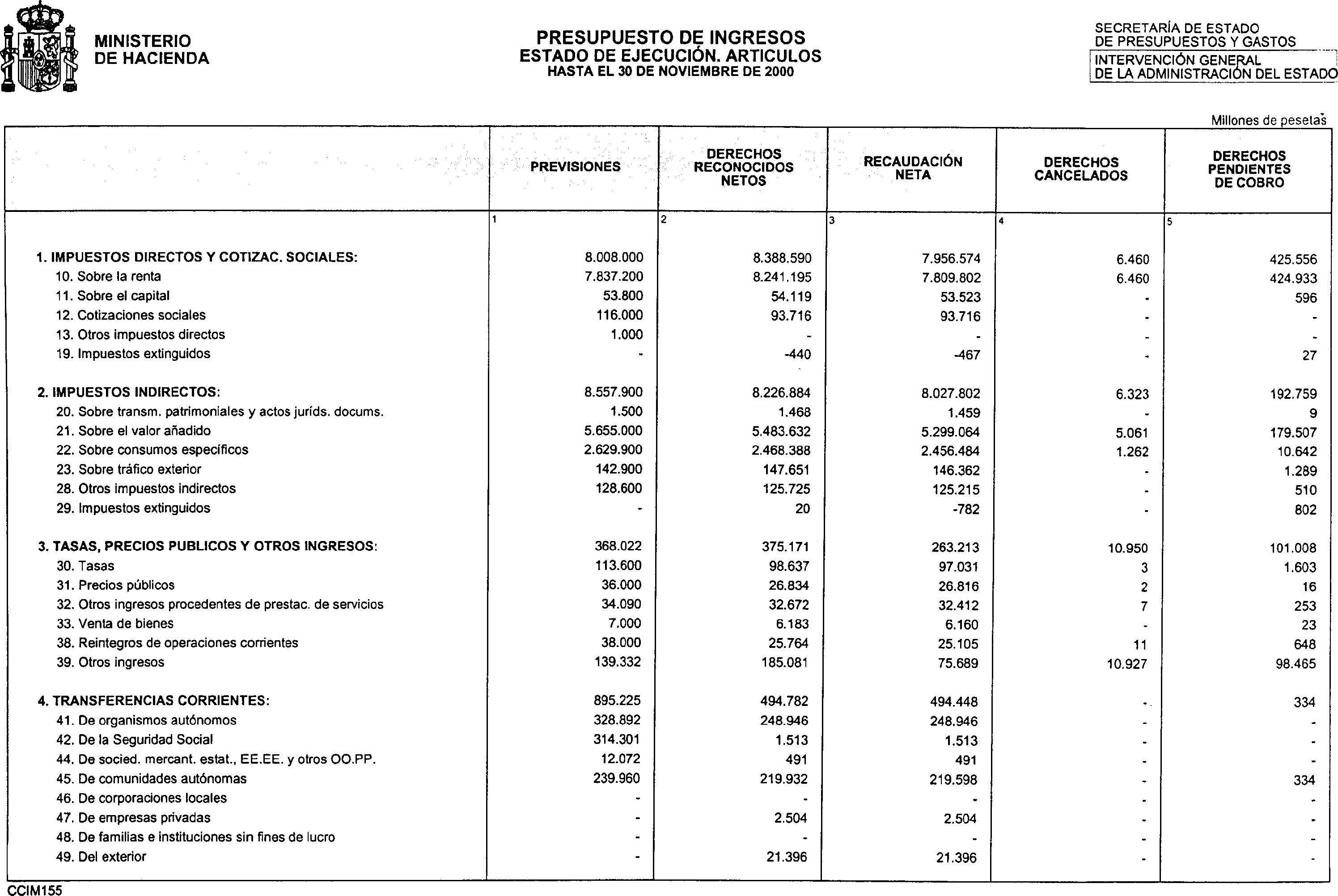 Imagen: /datos/imagenes/disp/2001/4/00398_11152839_image16.png