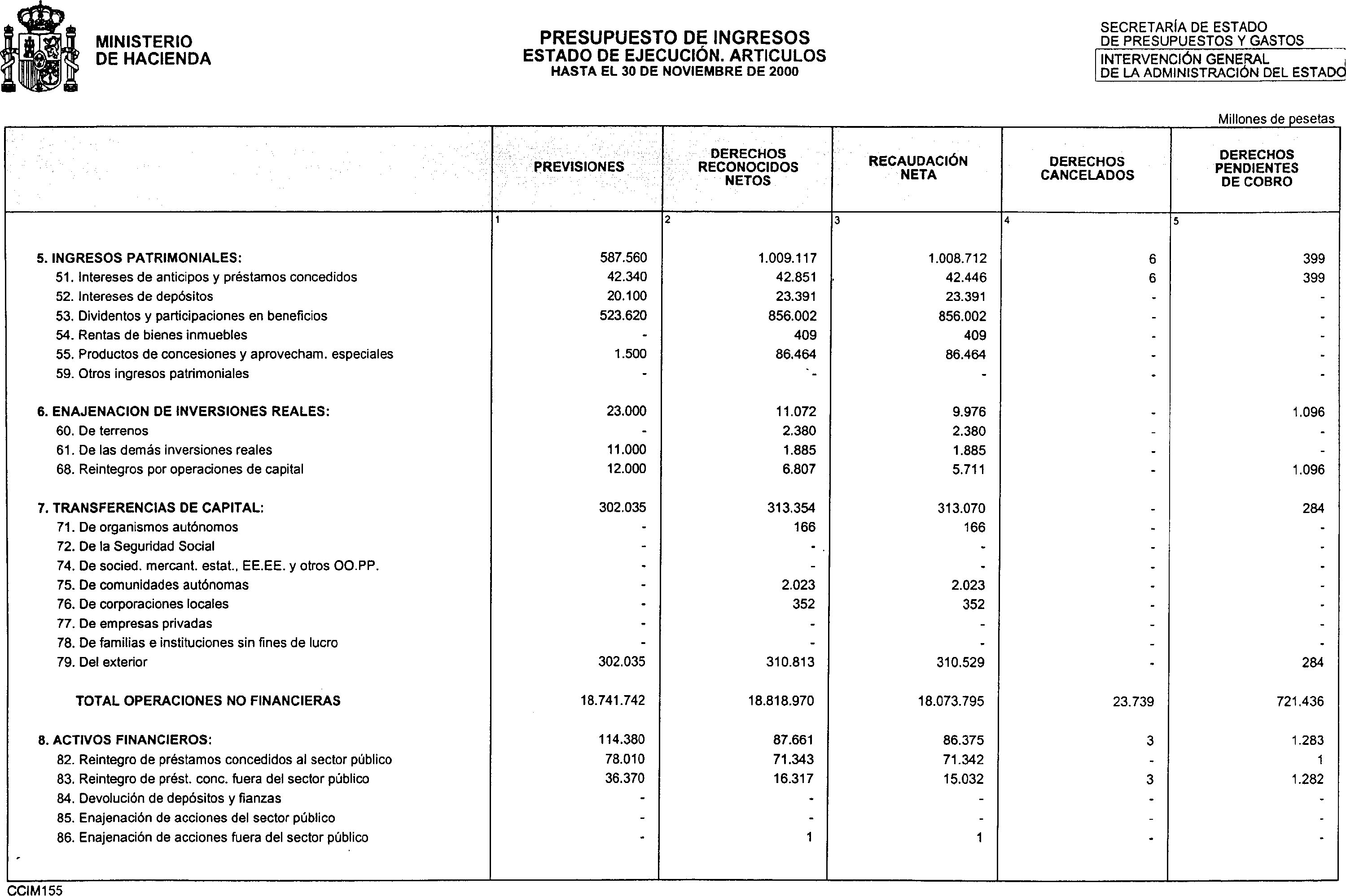 Imagen: /datos/imagenes/disp/2001/4/00398_11152839_image17.png