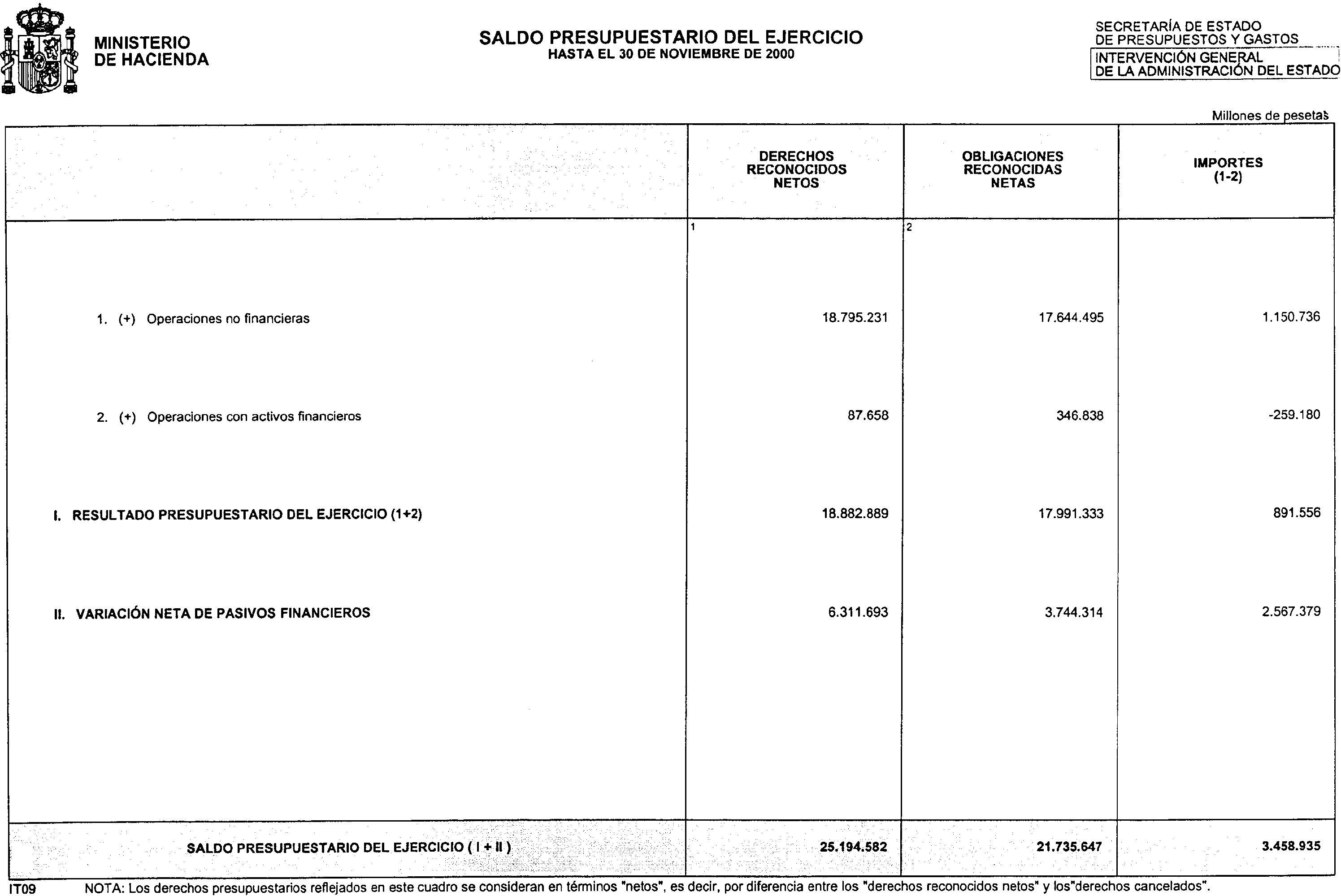 Imagen: /datos/imagenes/disp/2001/4/00398_11152839_image19.png