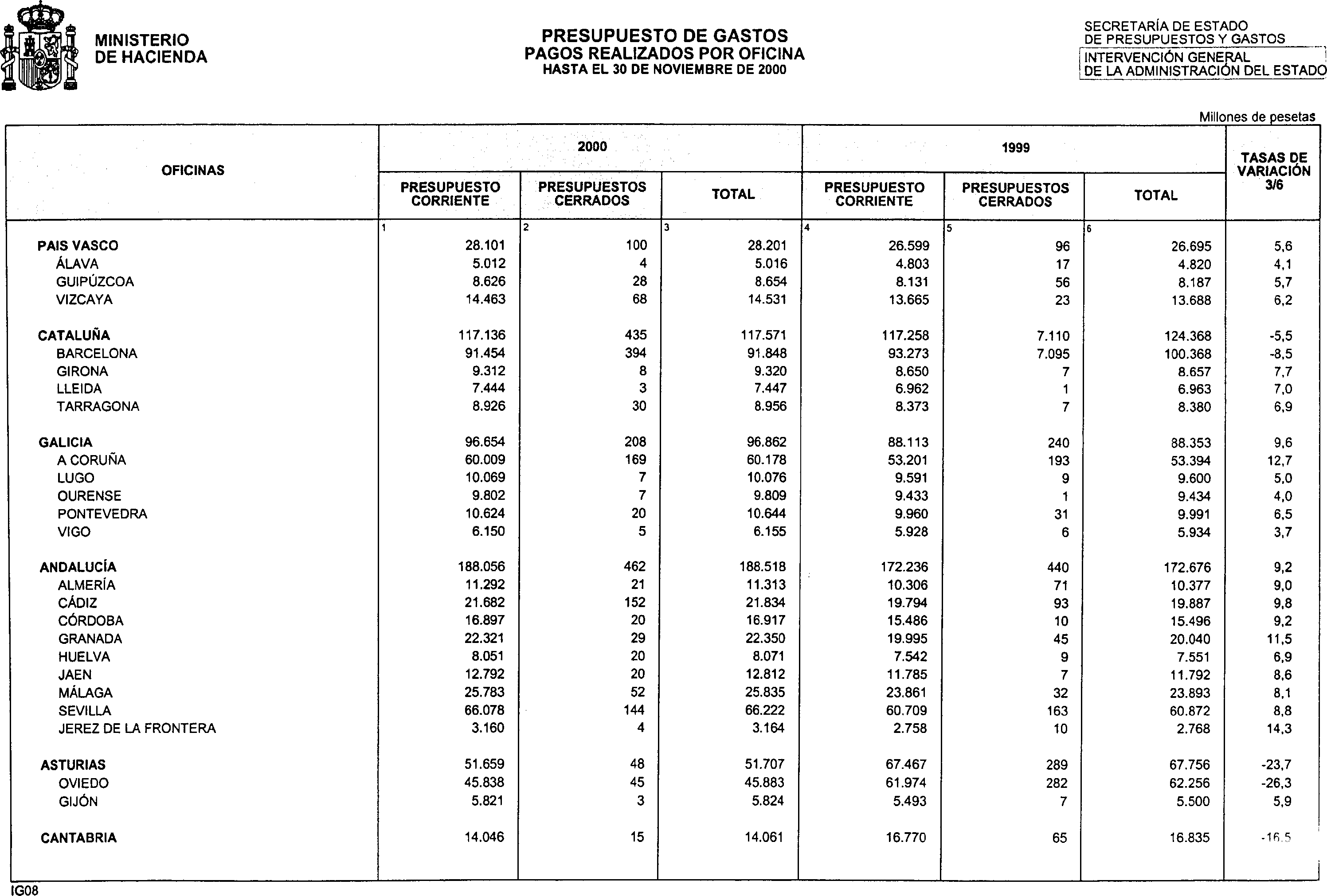 Imagen: /datos/imagenes/disp/2001/4/00398_11152839_image20.png