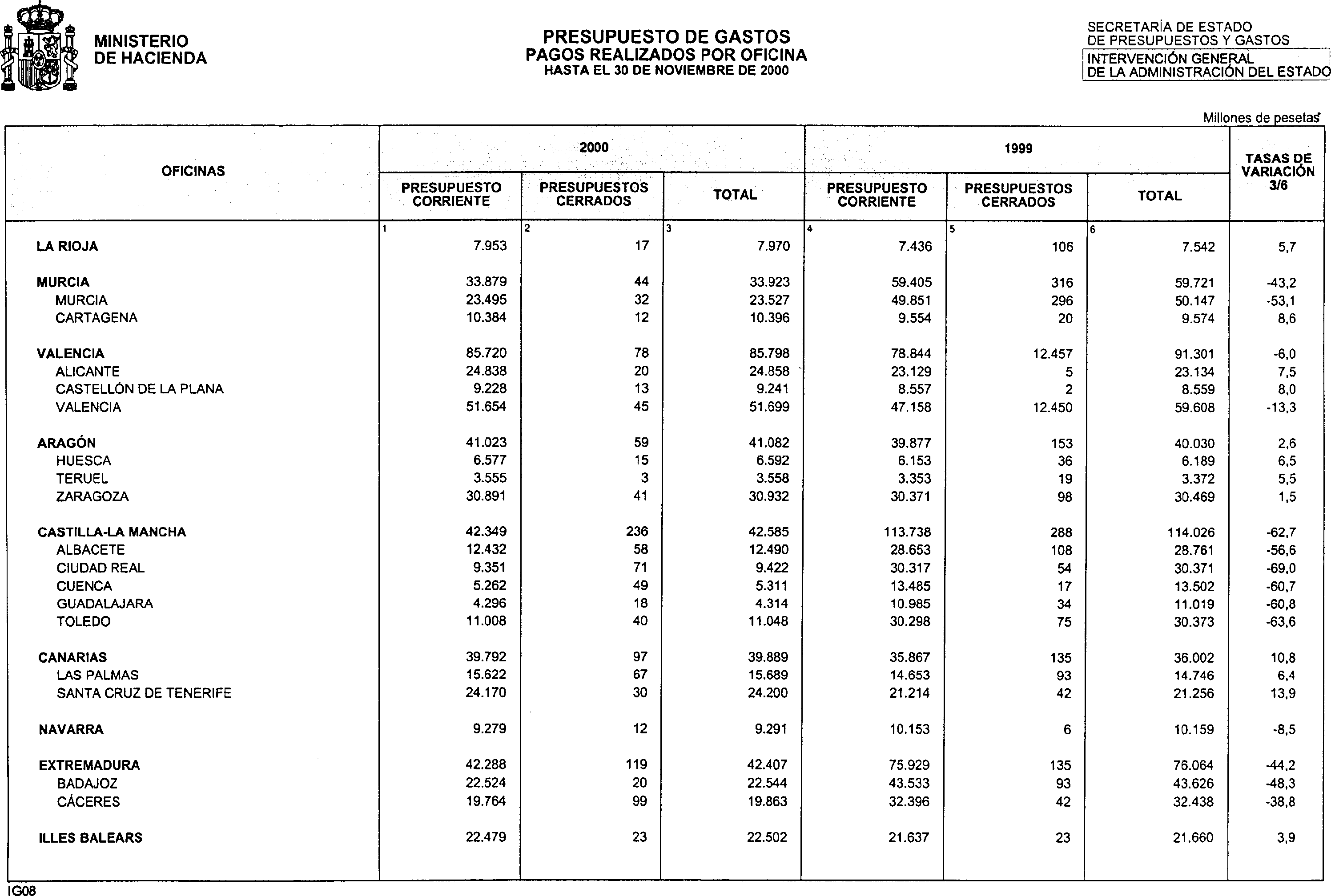 Imagen: /datos/imagenes/disp/2001/4/00398_11152839_image21.png