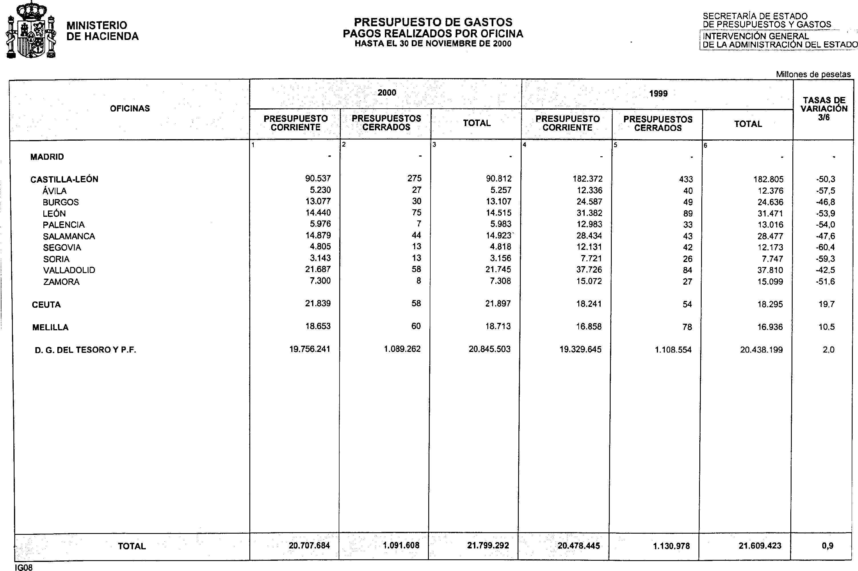 Imagen: /datos/imagenes/disp/2001/4/00398_11152839_image22.png