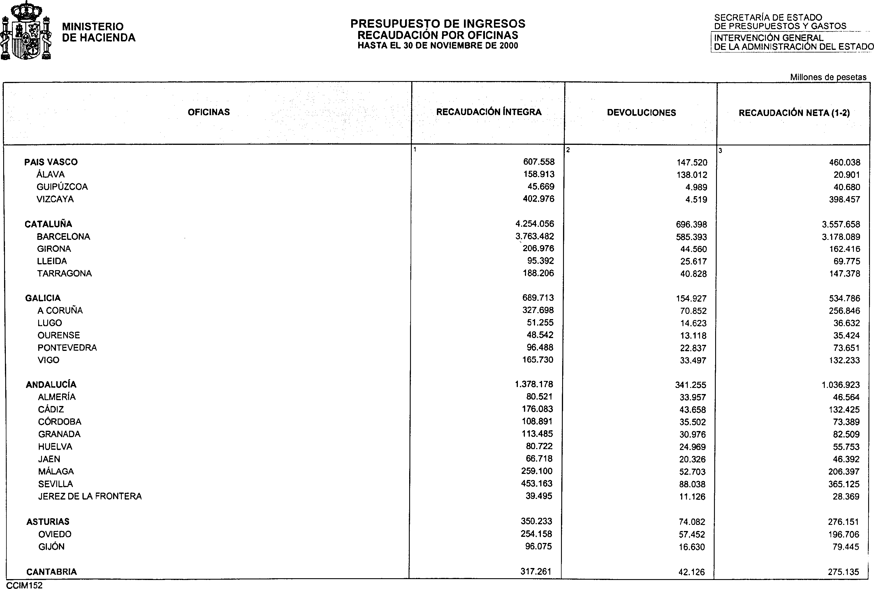 Imagen: /datos/imagenes/disp/2001/4/00398_11152839_image23.png