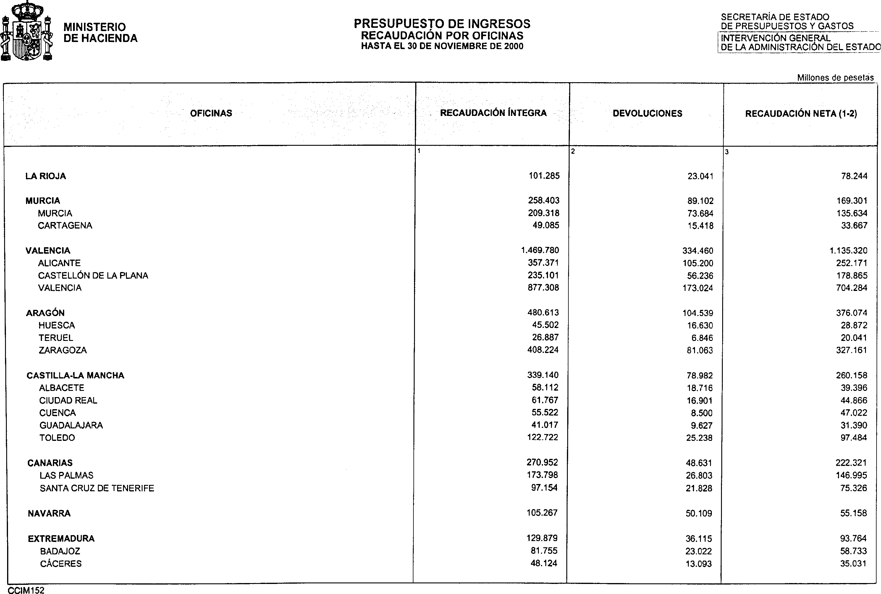 Imagen: /datos/imagenes/disp/2001/4/00398_11152839_image24.png