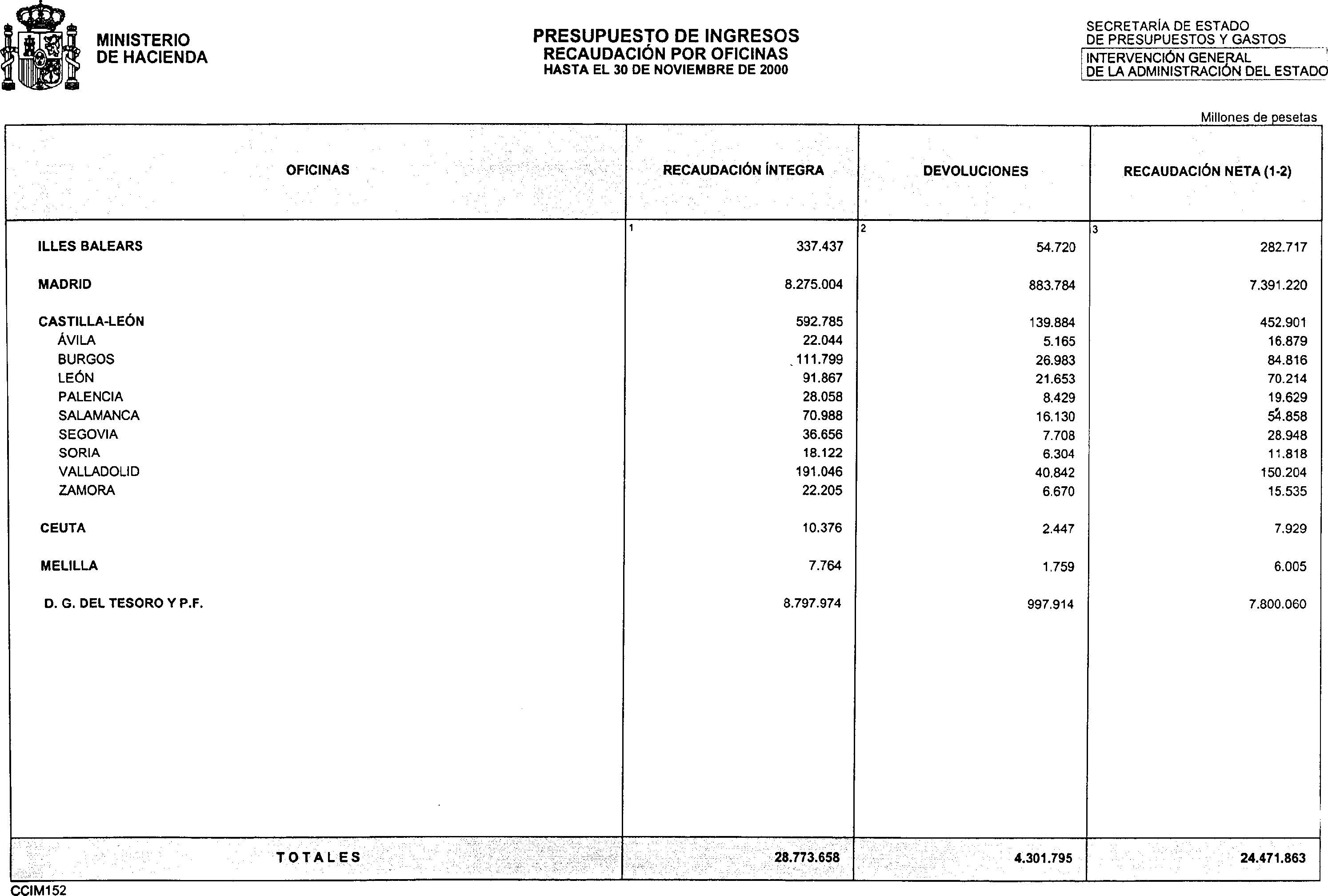 Imagen: /datos/imagenes/disp/2001/4/00398_11152839_image25.png