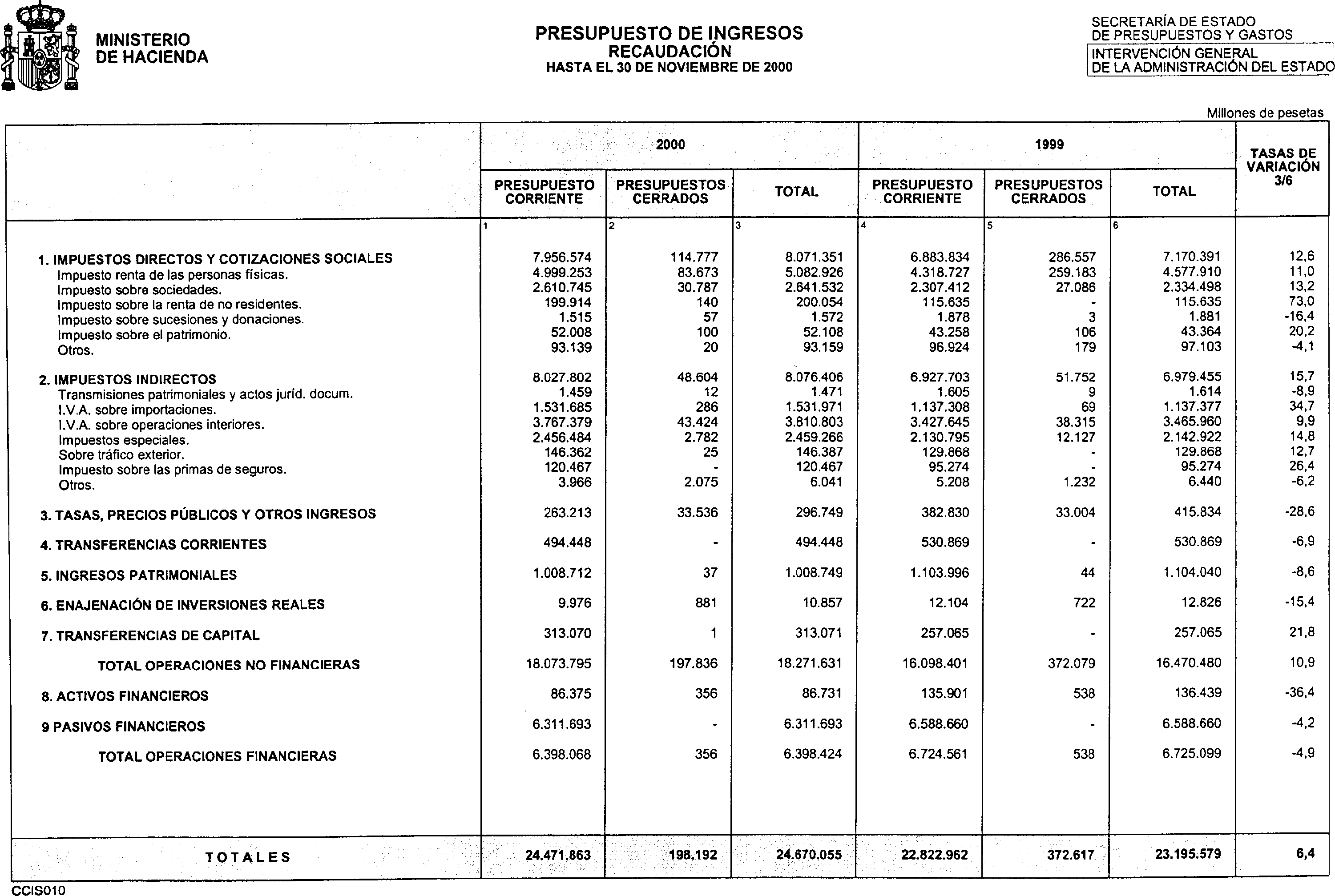 Imagen: /datos/imagenes/disp/2001/4/00398_11152839_image27.png