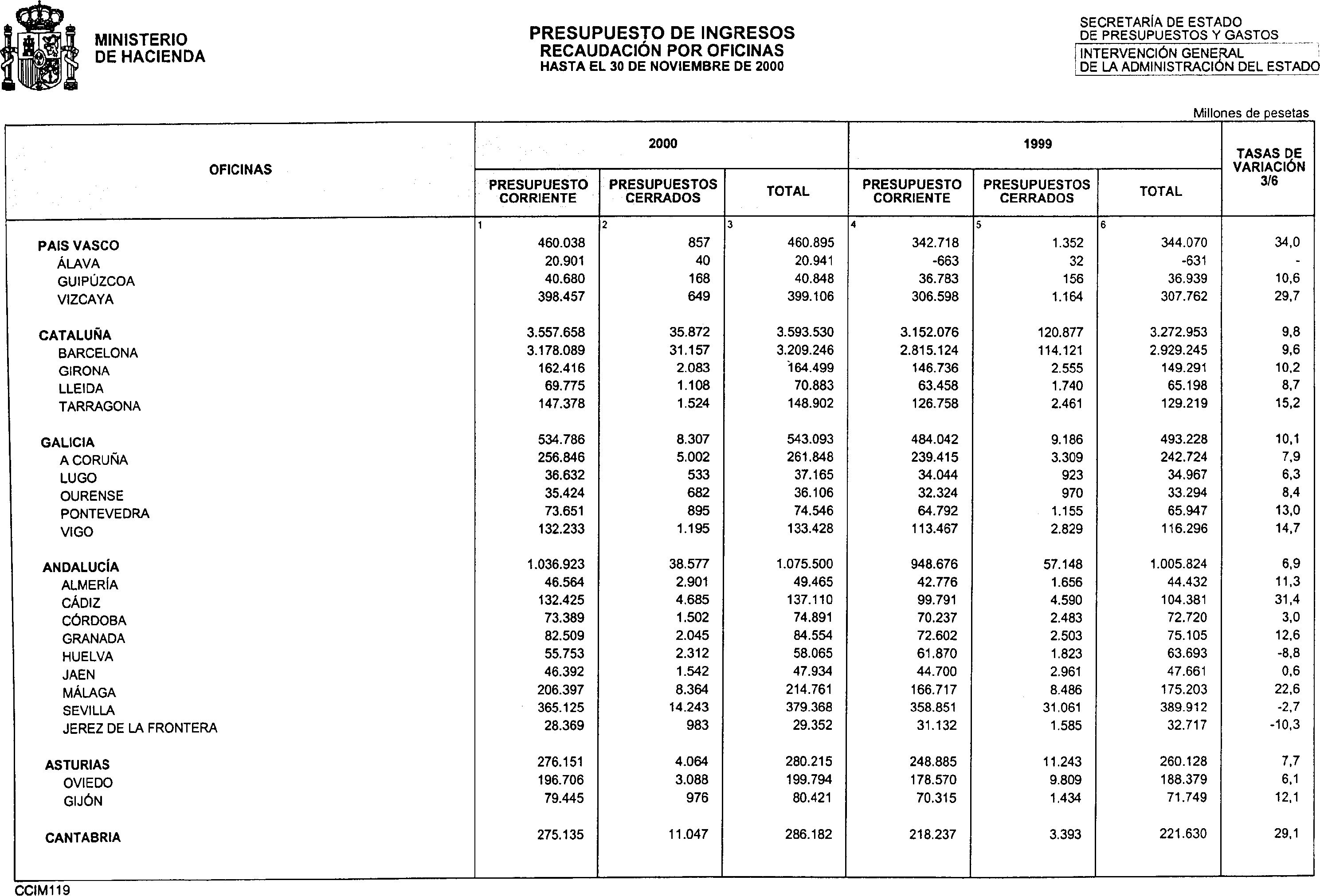 Imagen: /datos/imagenes/disp/2001/4/00398_11152839_image28.png