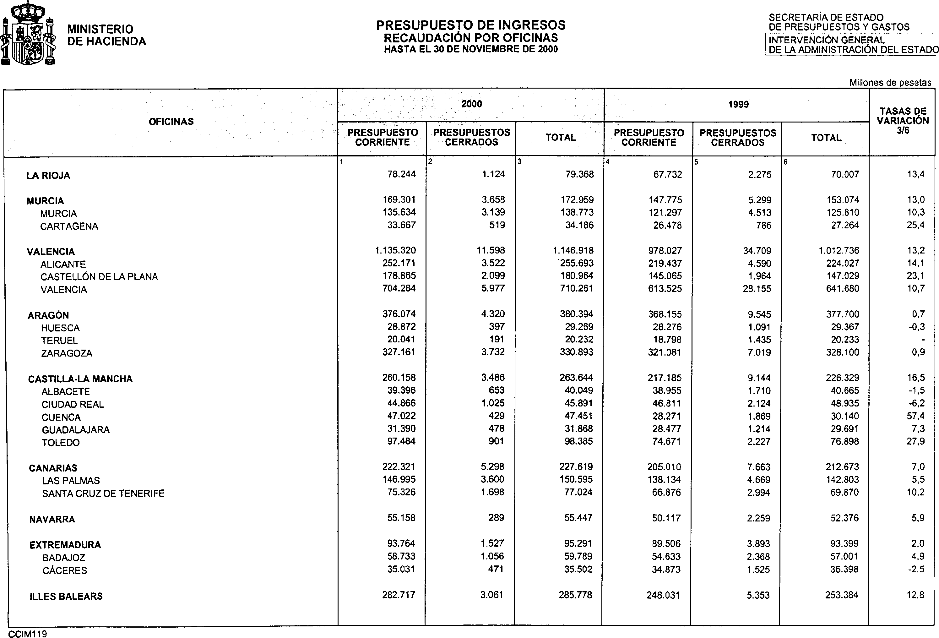 Imagen: /datos/imagenes/disp/2001/4/00398_11152839_image29.png