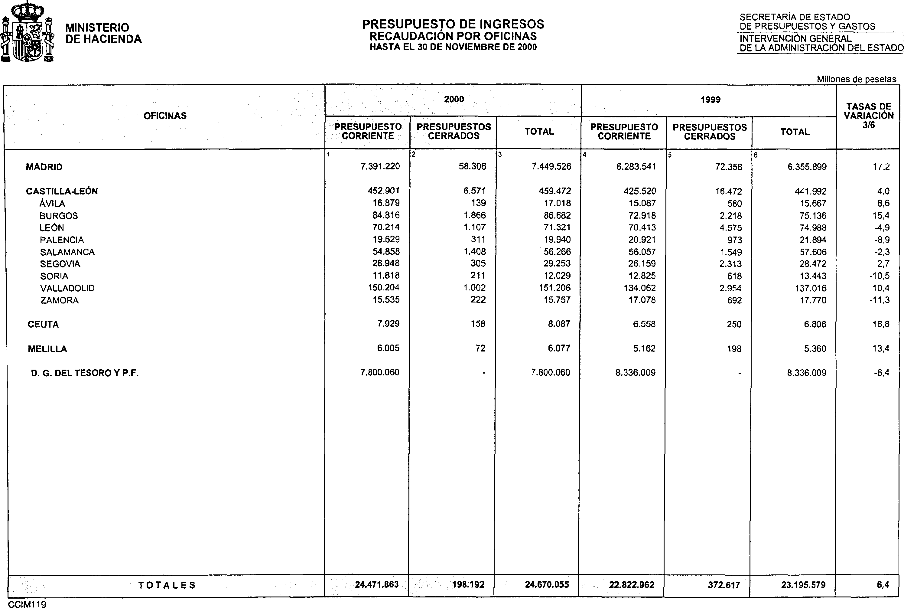 Imagen: /datos/imagenes/disp/2001/4/00398_11152839_image30.png