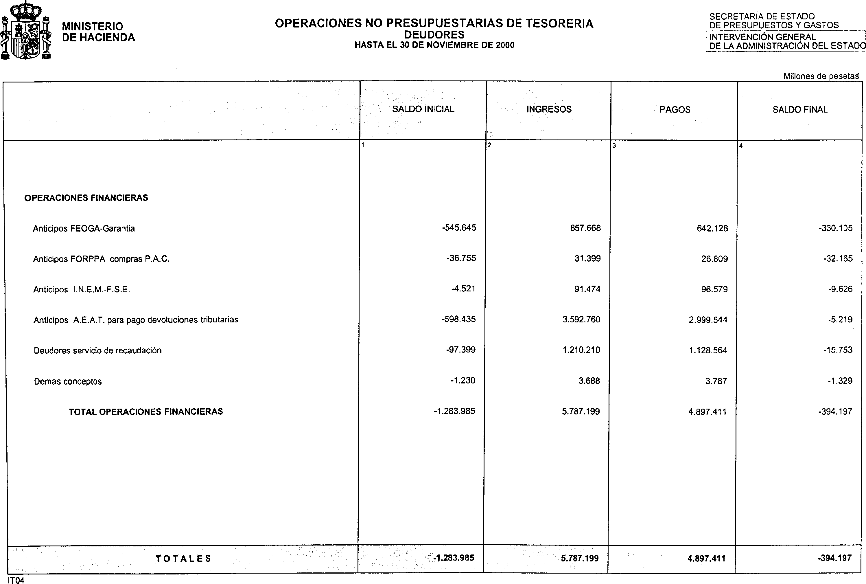 Imagen: /datos/imagenes/disp/2001/4/00398_11152839_image32.png