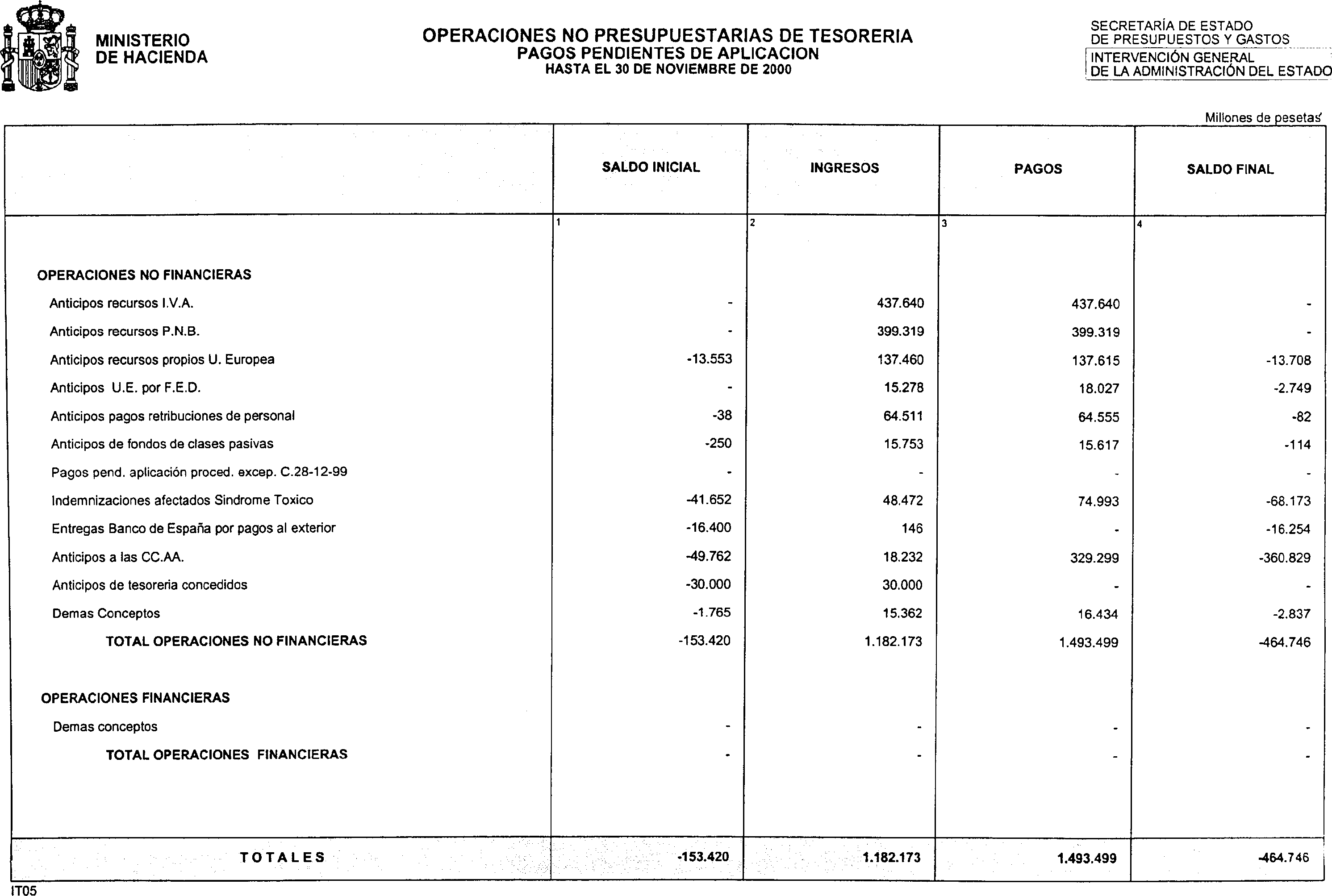 Imagen: /datos/imagenes/disp/2001/4/00398_11152839_image33.png