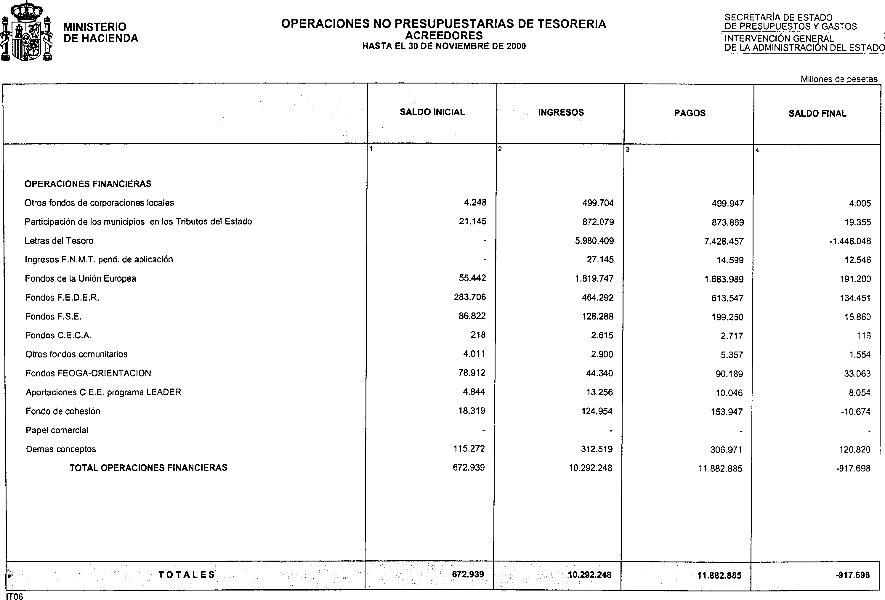 Imagen: /datos/imagenes/disp/2001/4/00398_11152839_image34.png