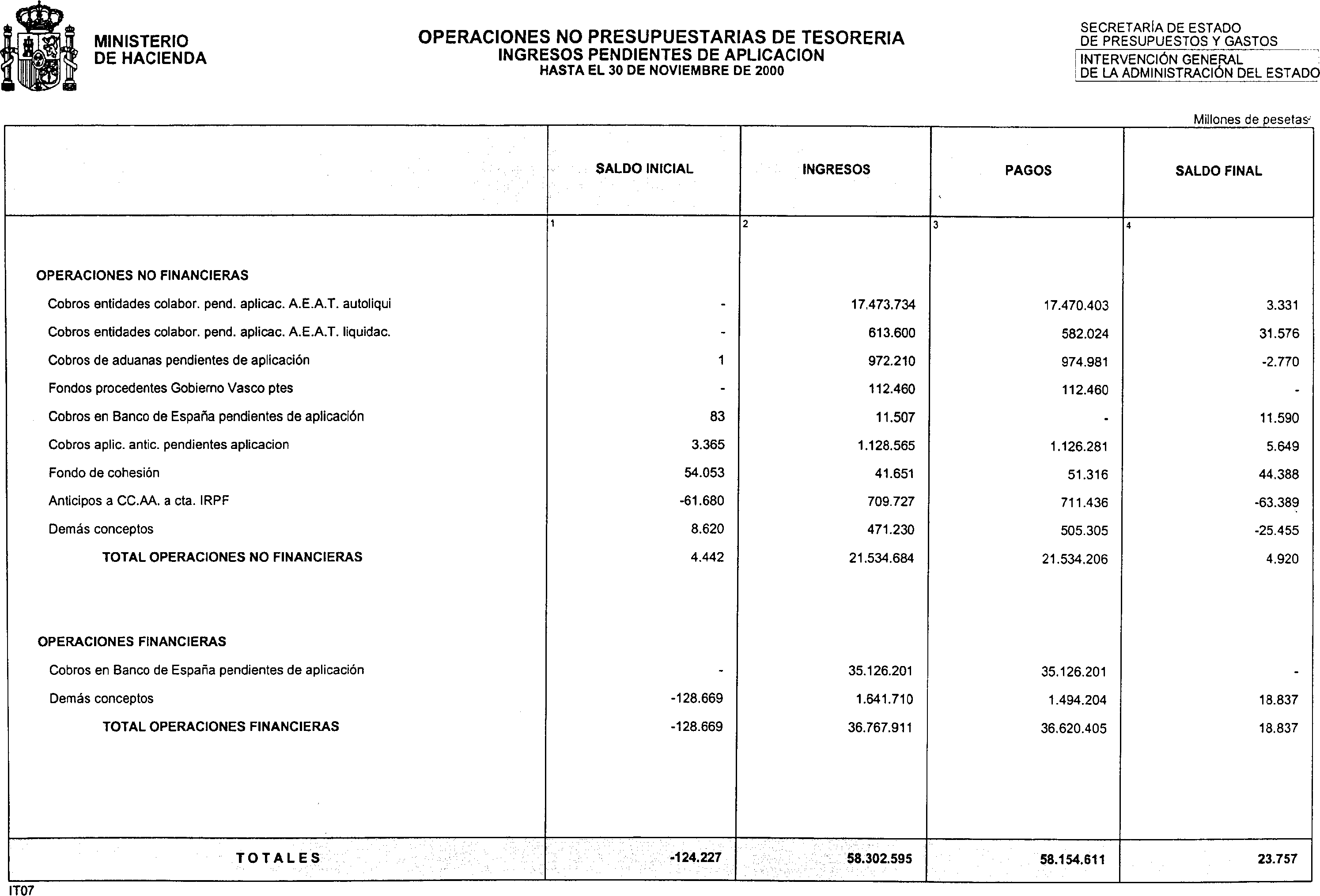 Imagen: /datos/imagenes/disp/2001/4/00398_11152839_image35.png