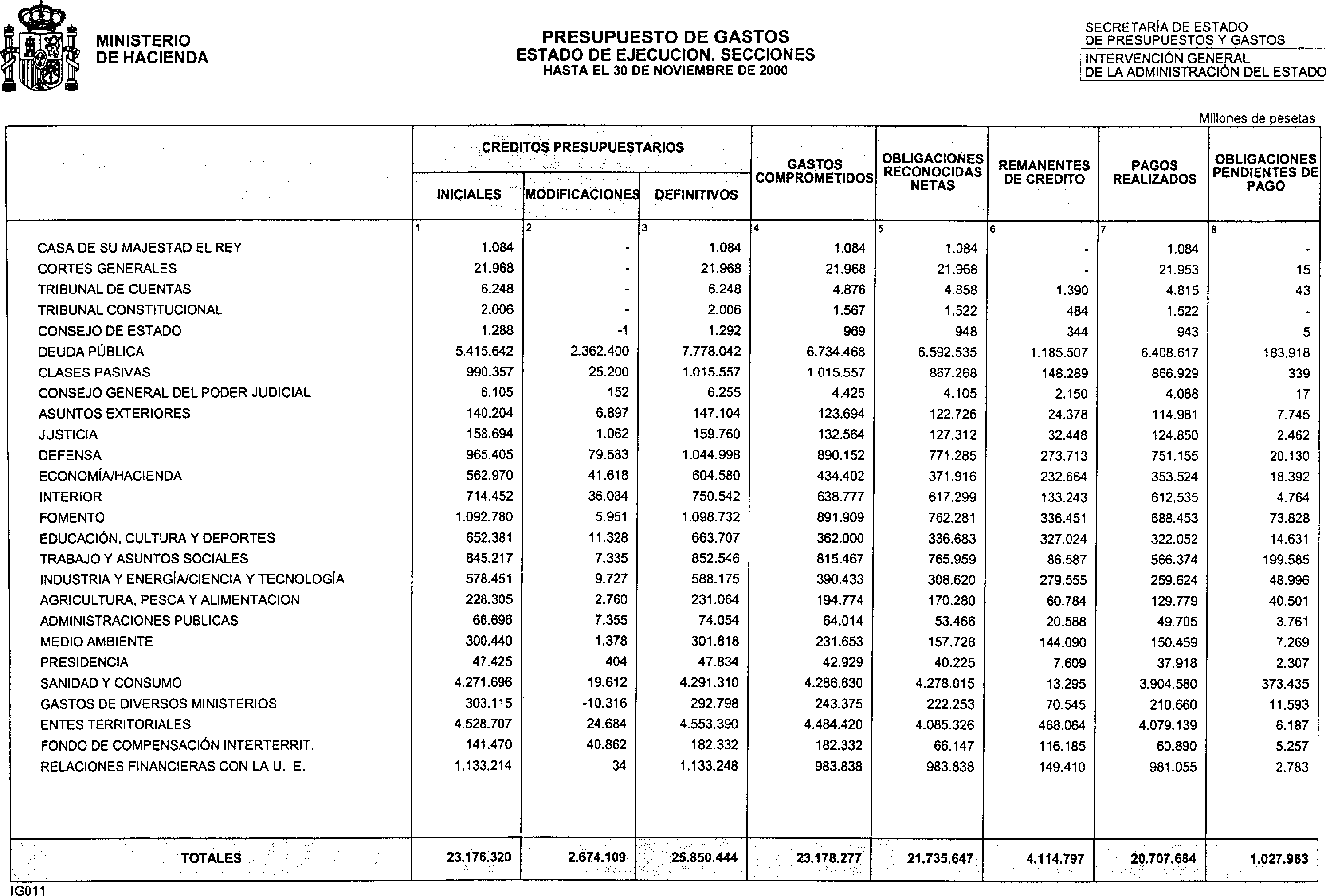 Imagen: /datos/imagenes/disp/2001/4/00398_11152839_image4.png