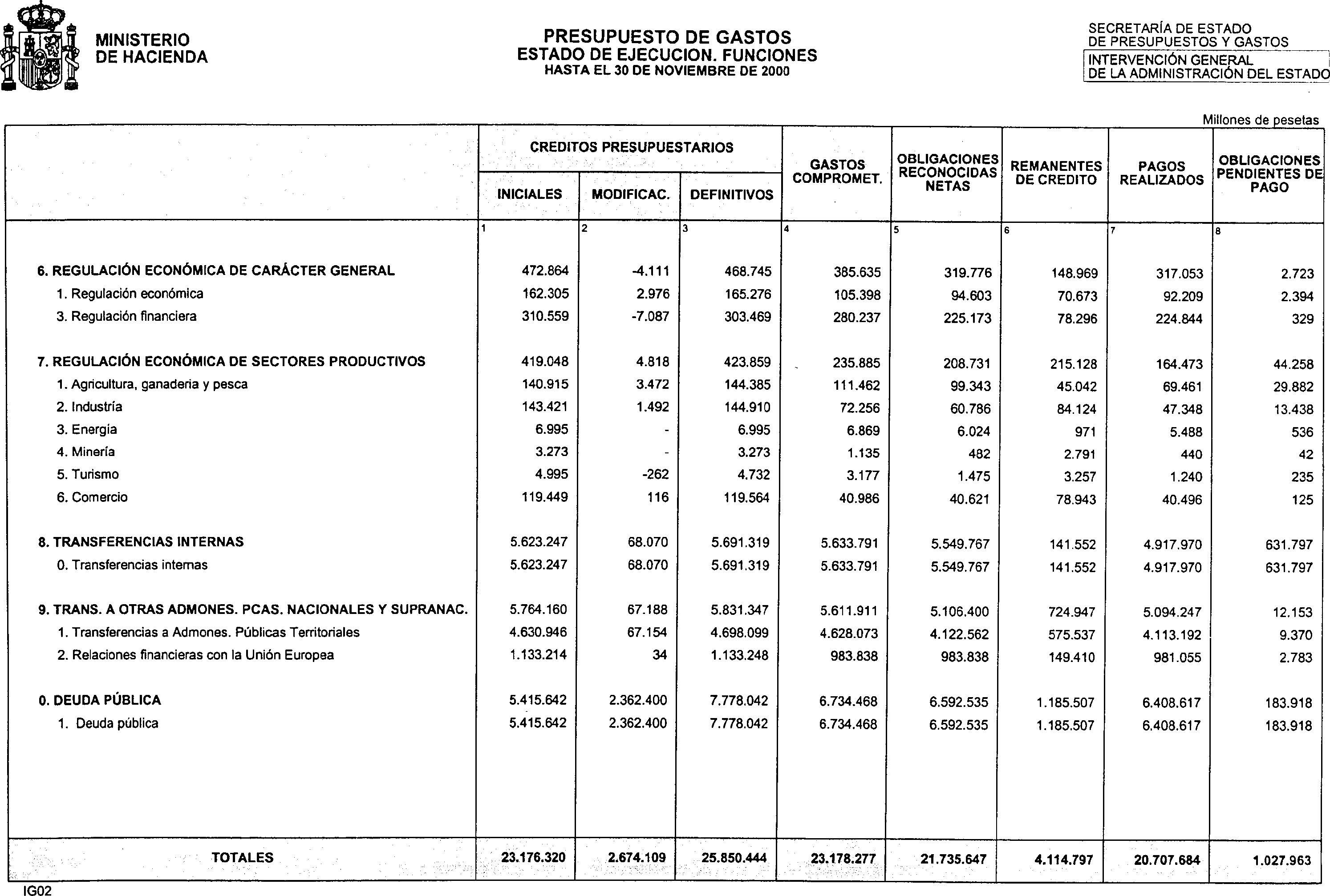 Imagen: /datos/imagenes/disp/2001/4/00398_11152839_image6.png