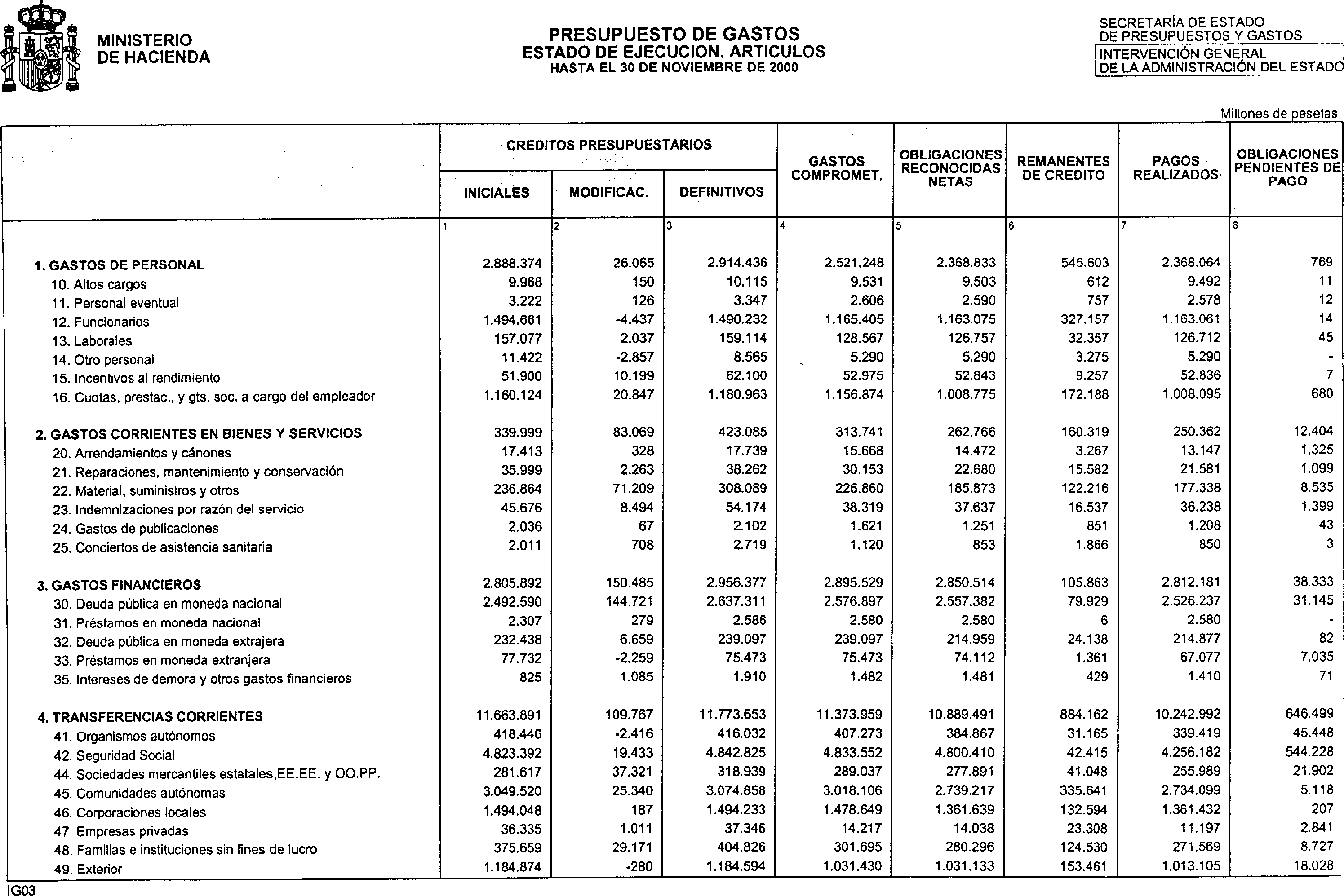 Imagen: /datos/imagenes/disp/2001/4/00398_11152839_image7.png