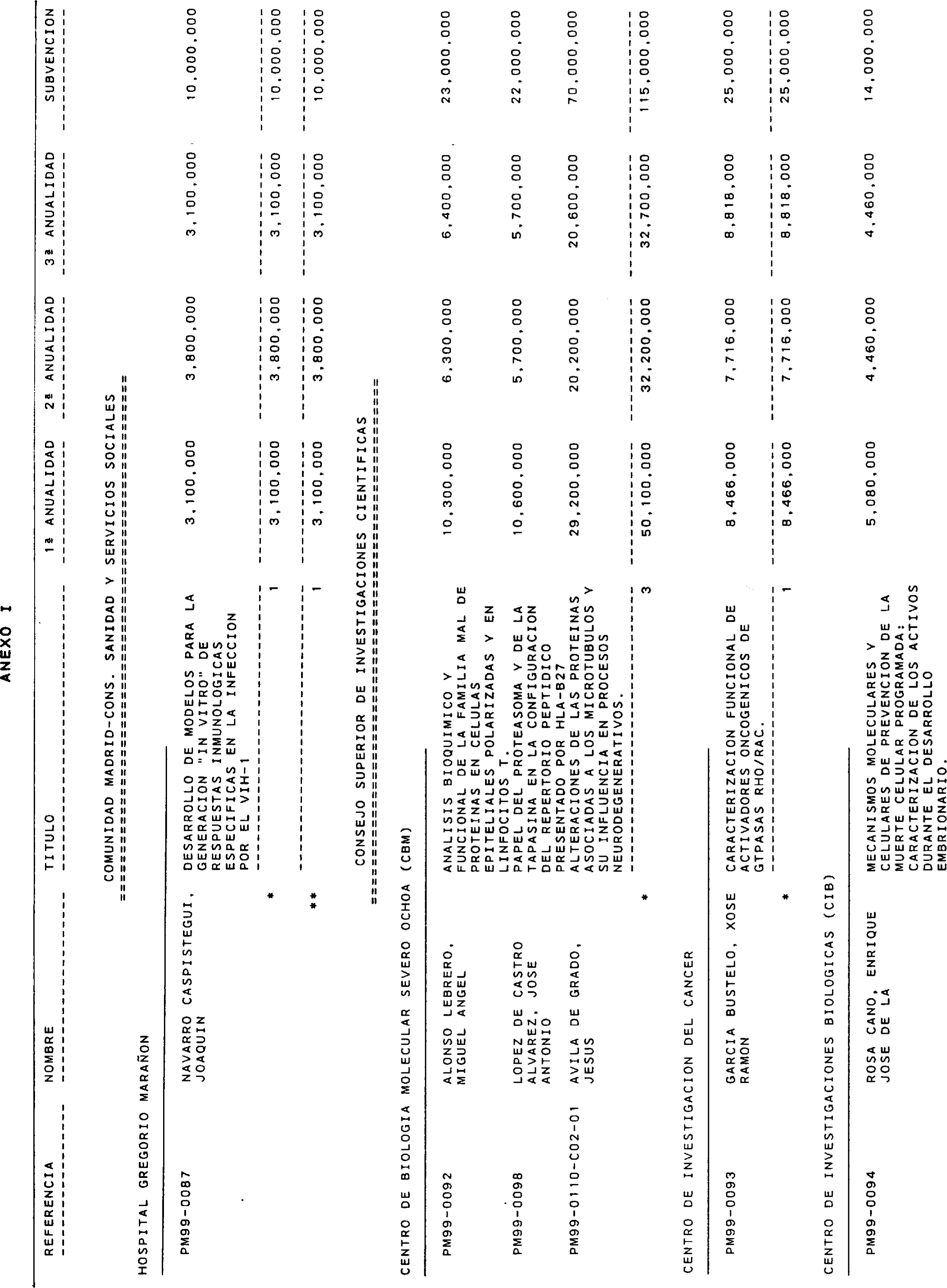 Imagen: /datos/imagenes/disp/2001/4/00410_11150429_image1.png